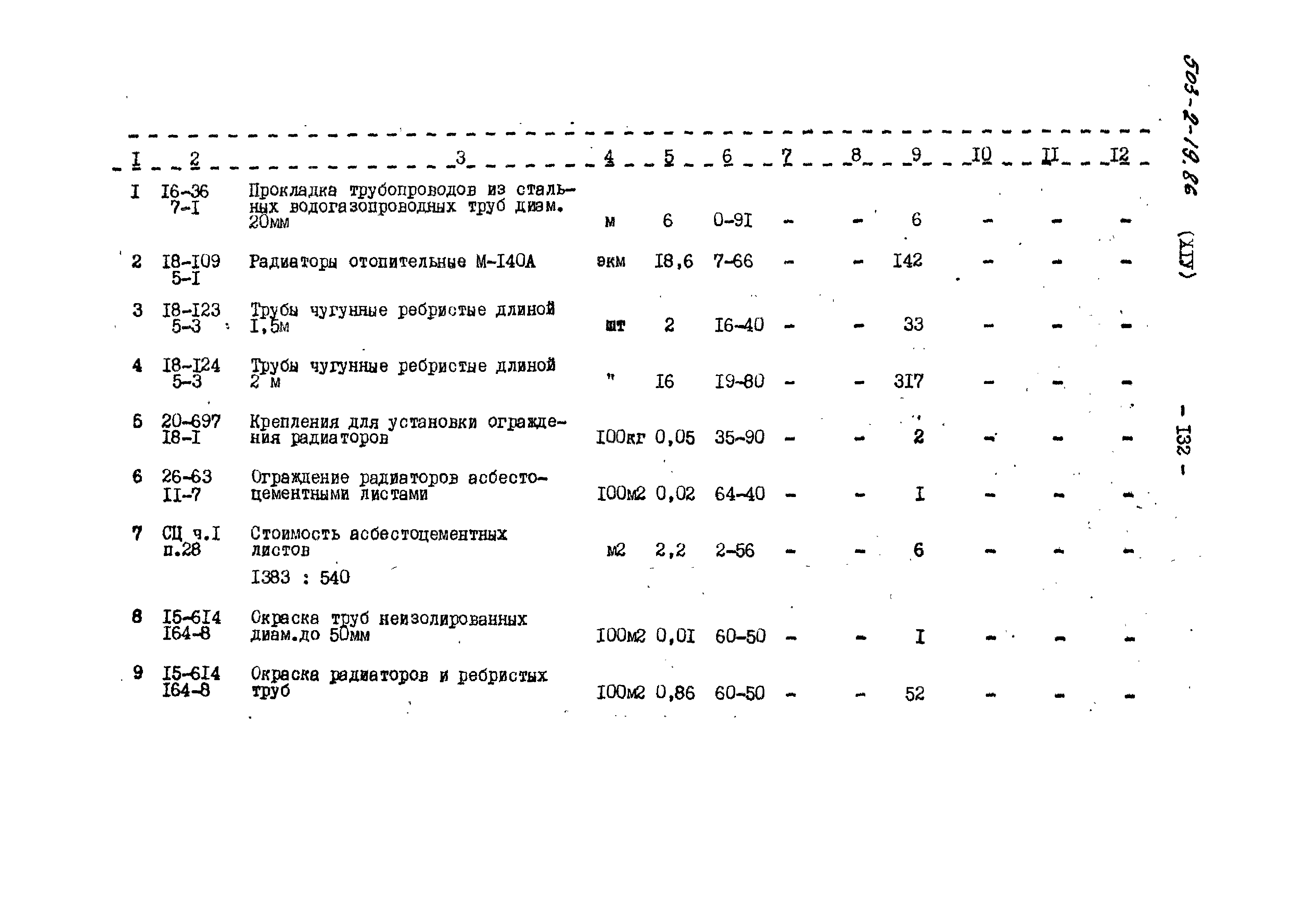 Типовой проект 503-2-19.86
