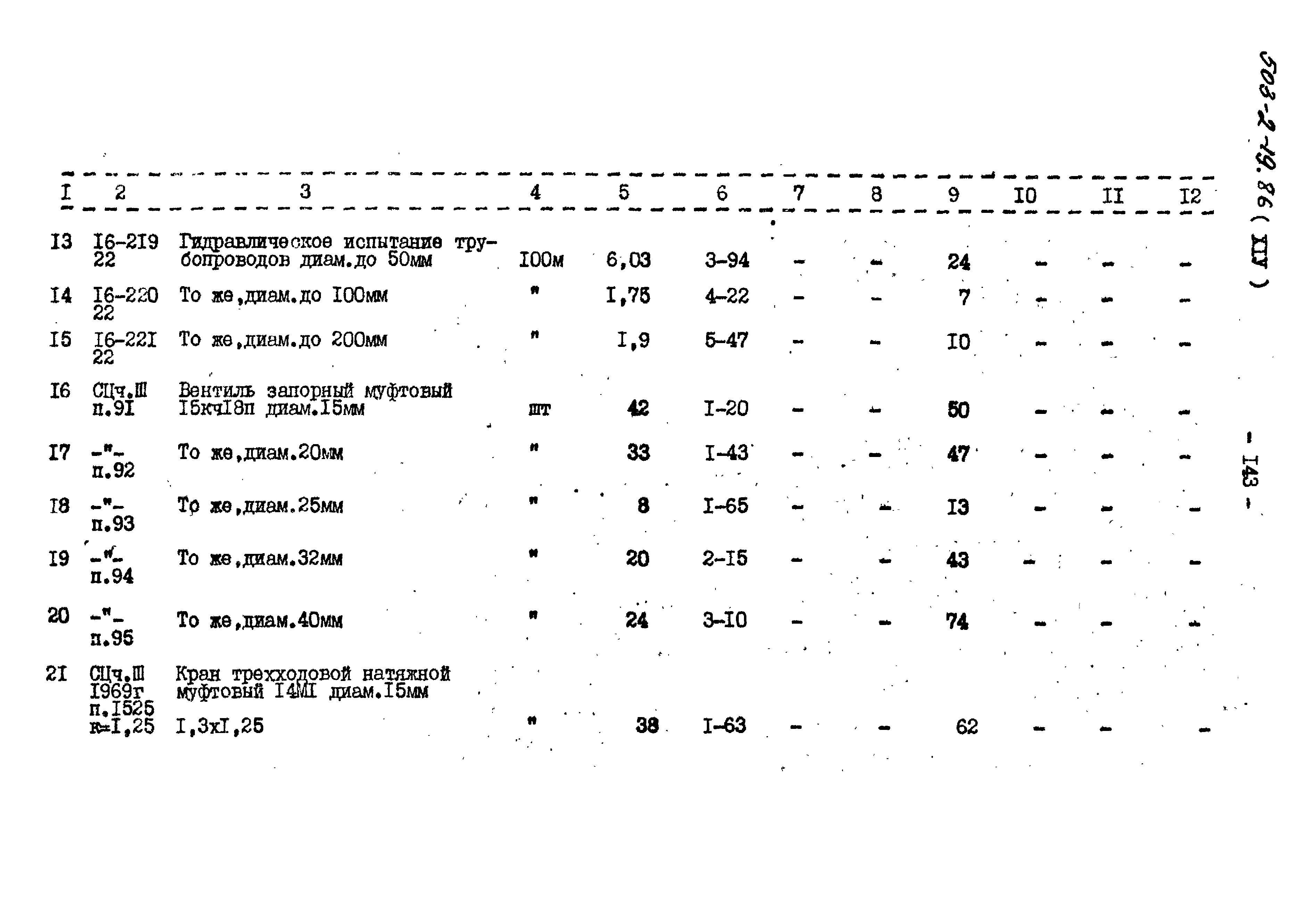 Типовой проект 503-2-19.86