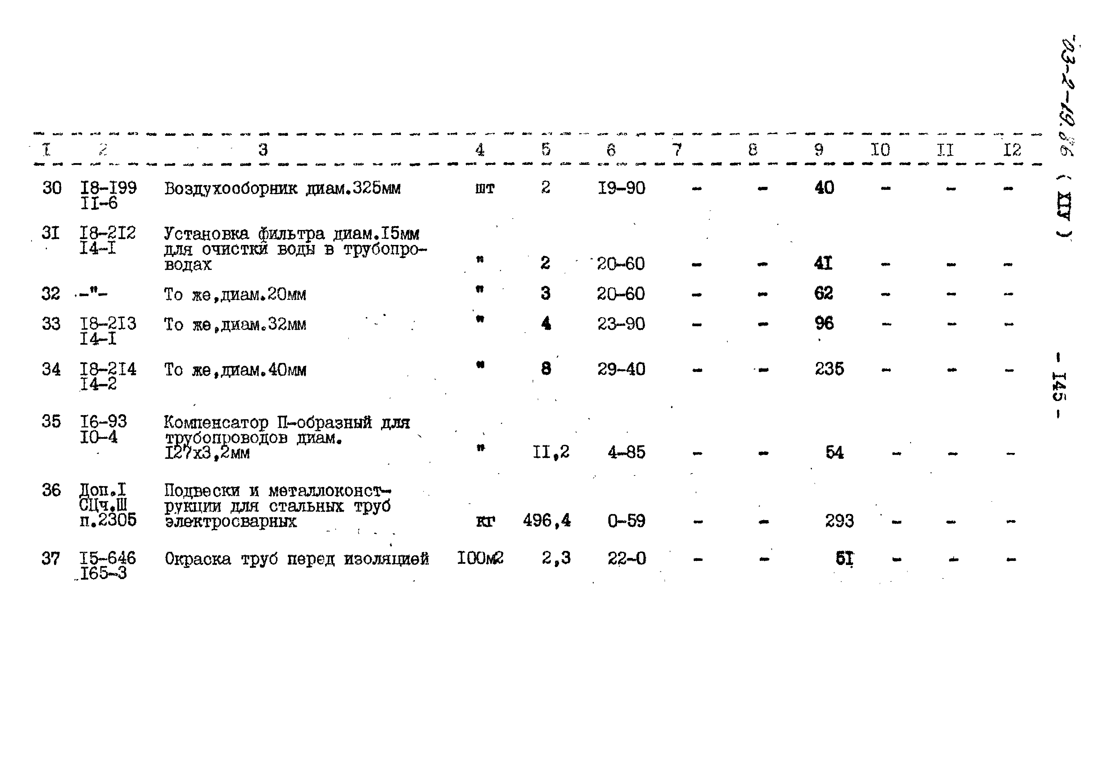 Типовой проект 503-2-19.86