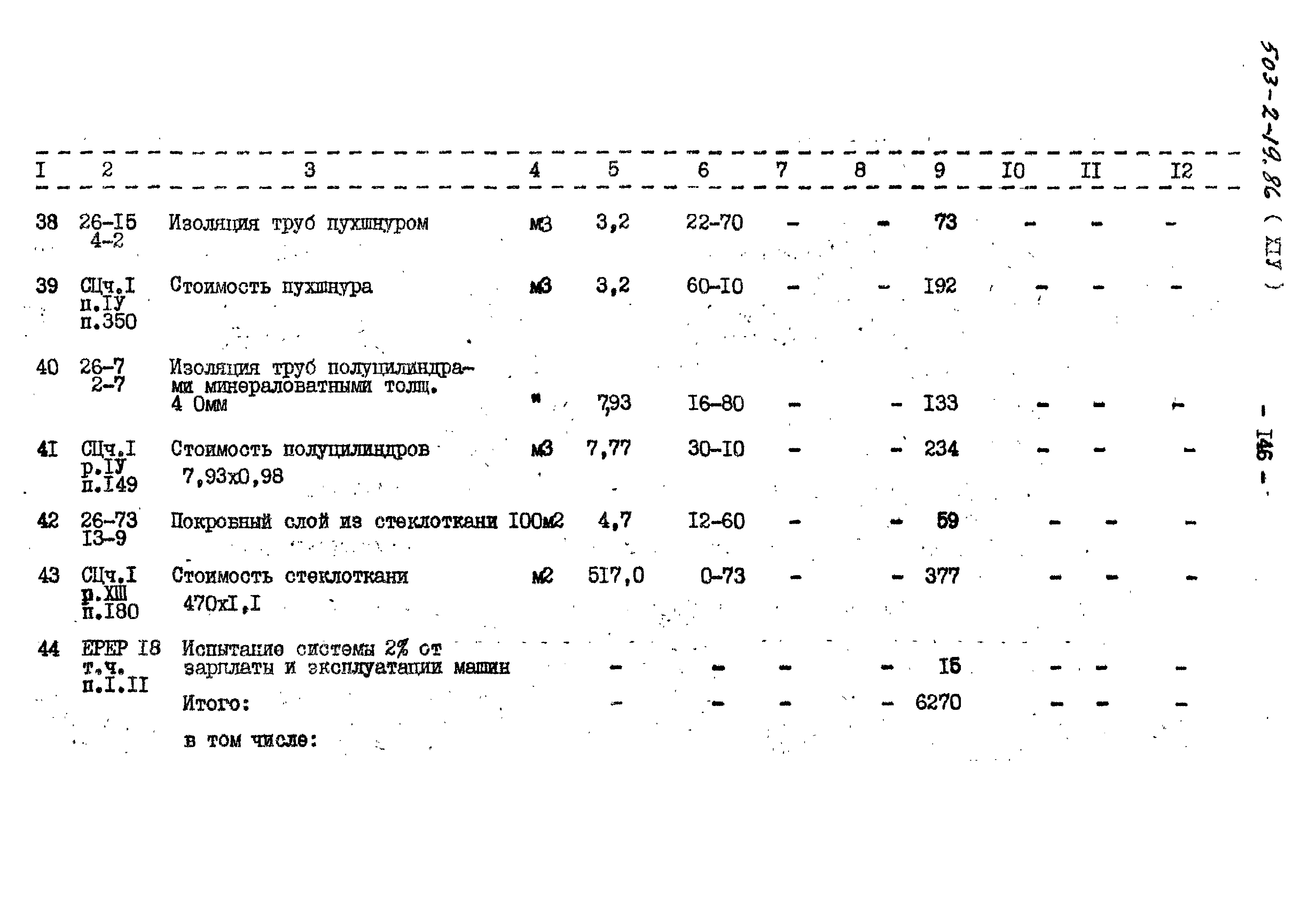 Типовой проект 503-2-19.86