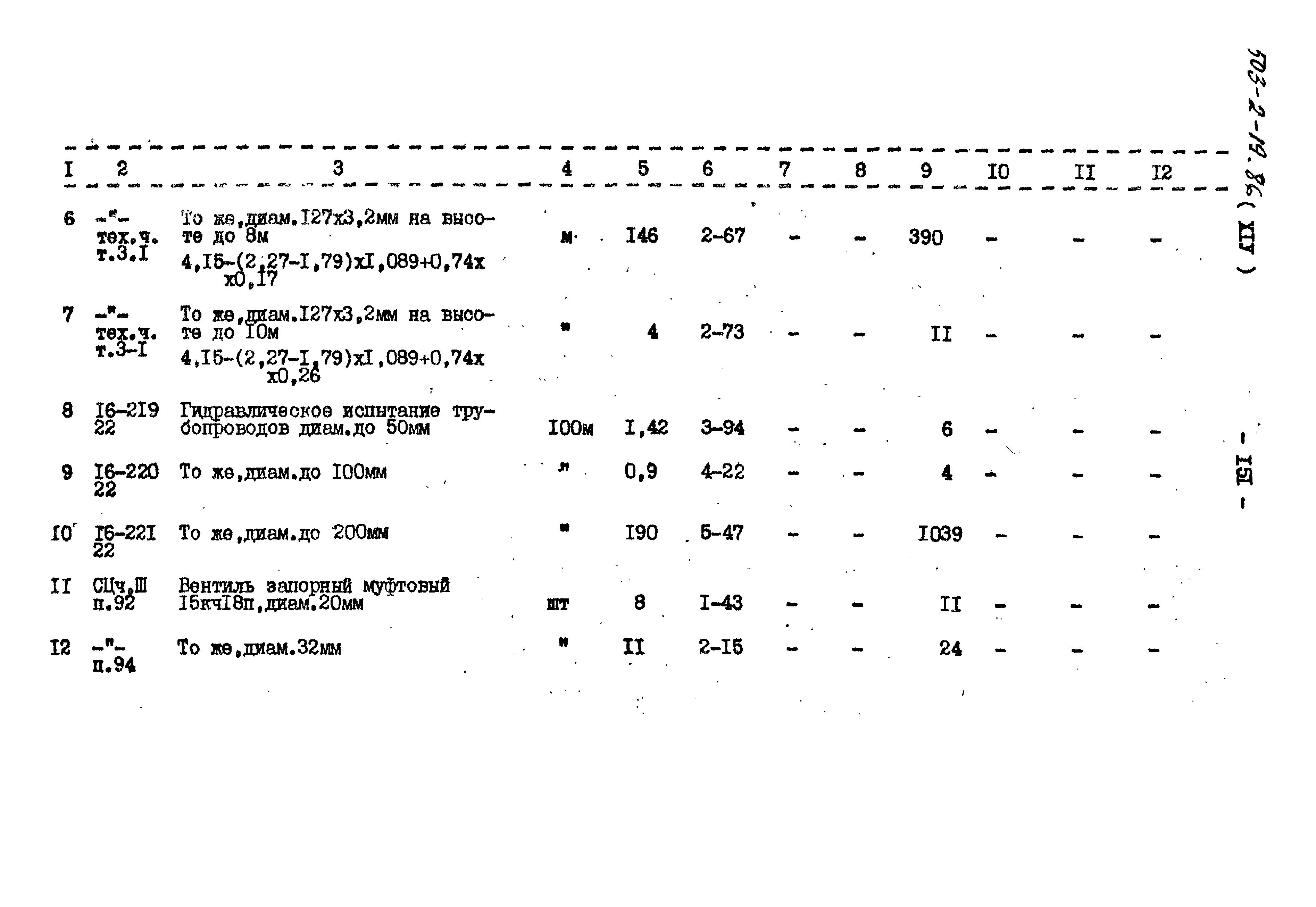 Типовой проект 503-2-19.86