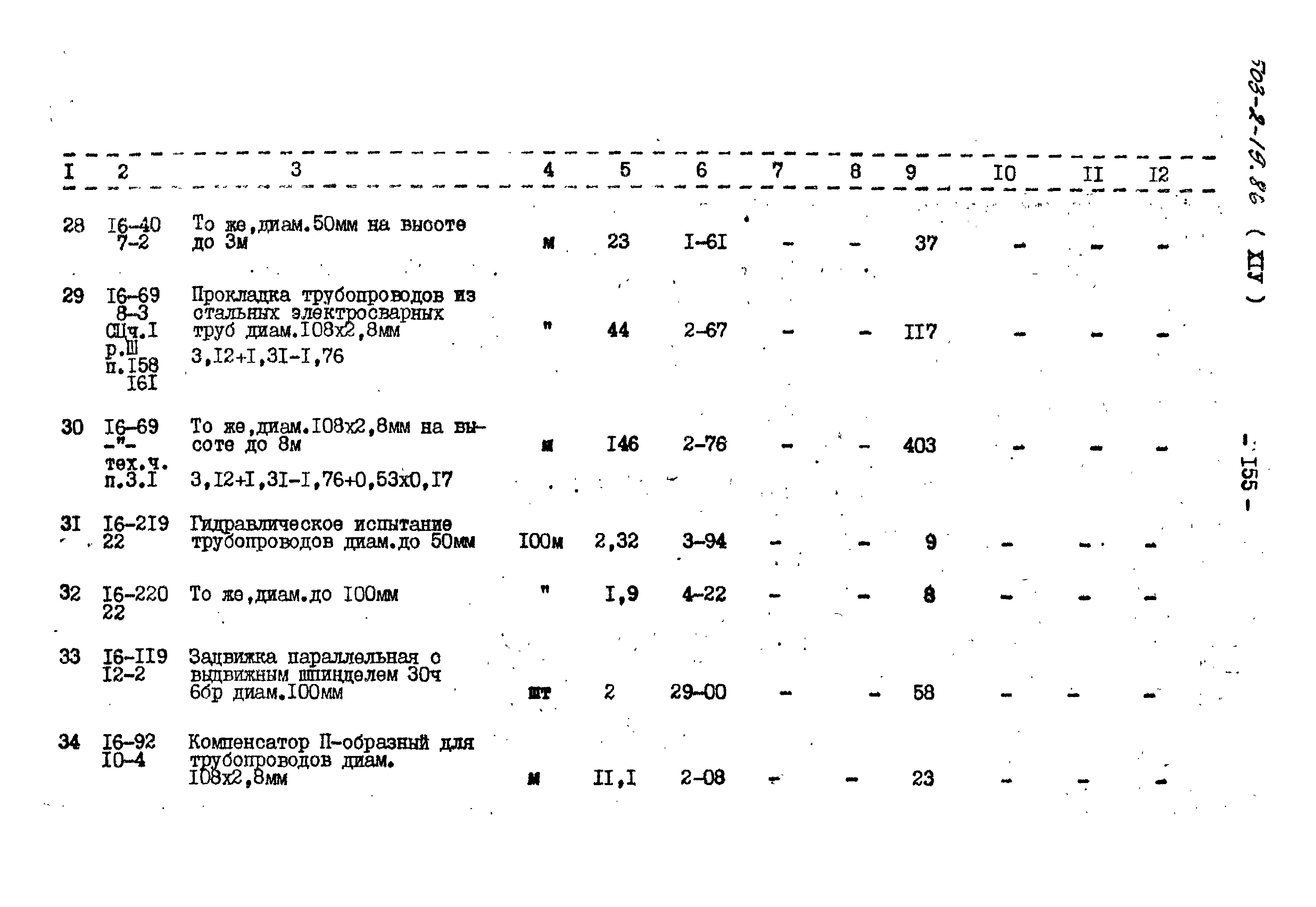 Типовой проект 503-2-19.86