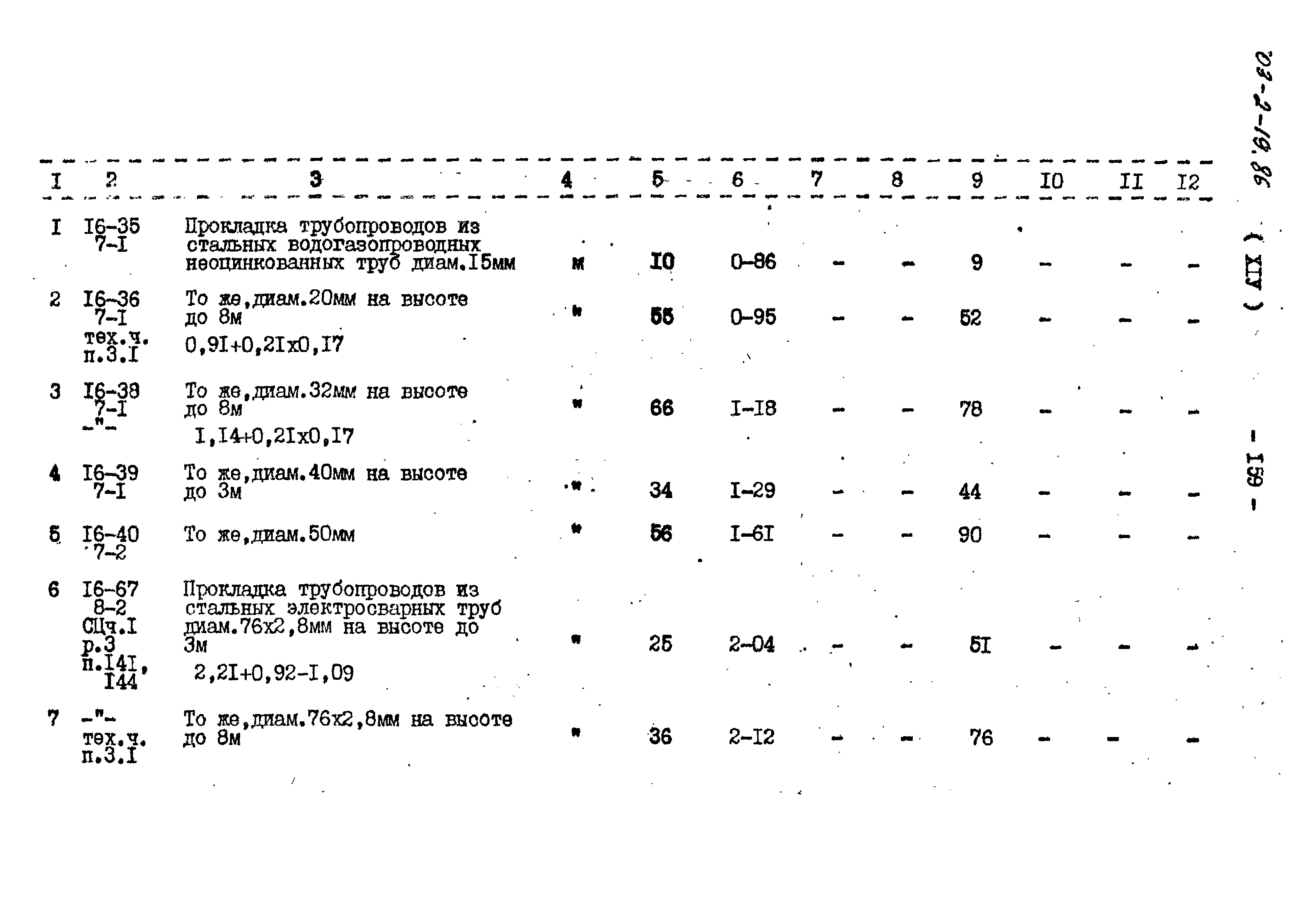 Типовой проект 503-2-19.86