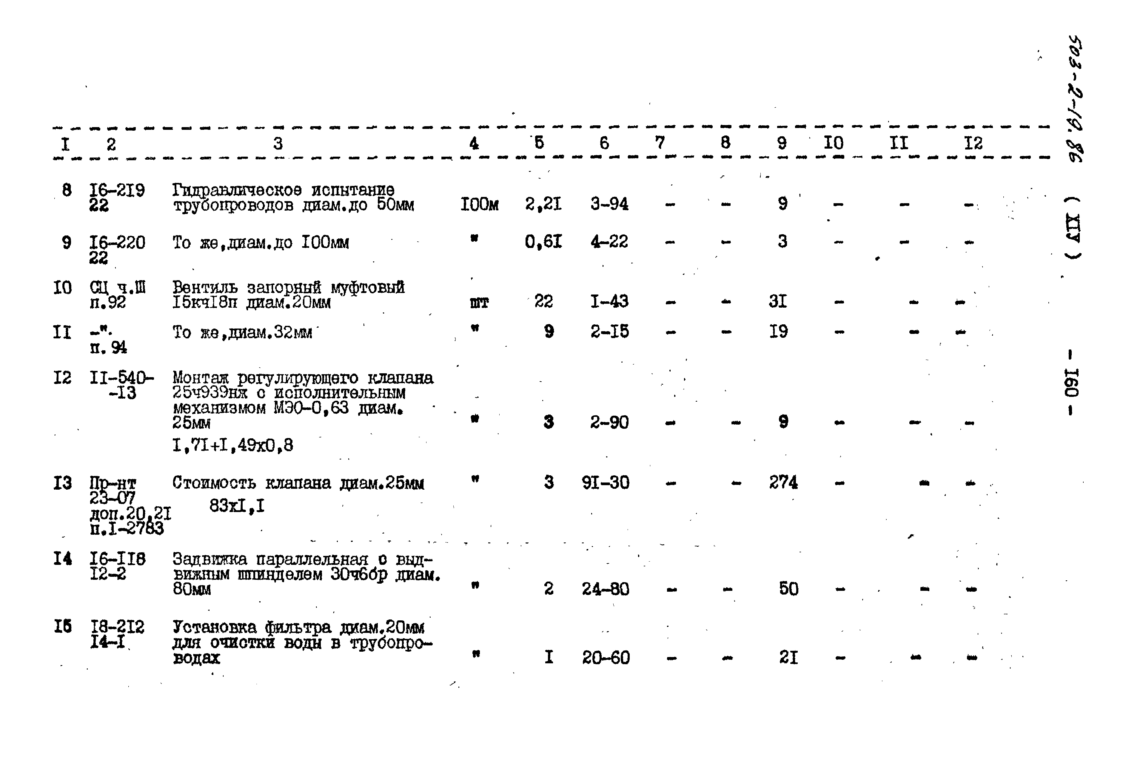 Типовой проект 503-2-19.86