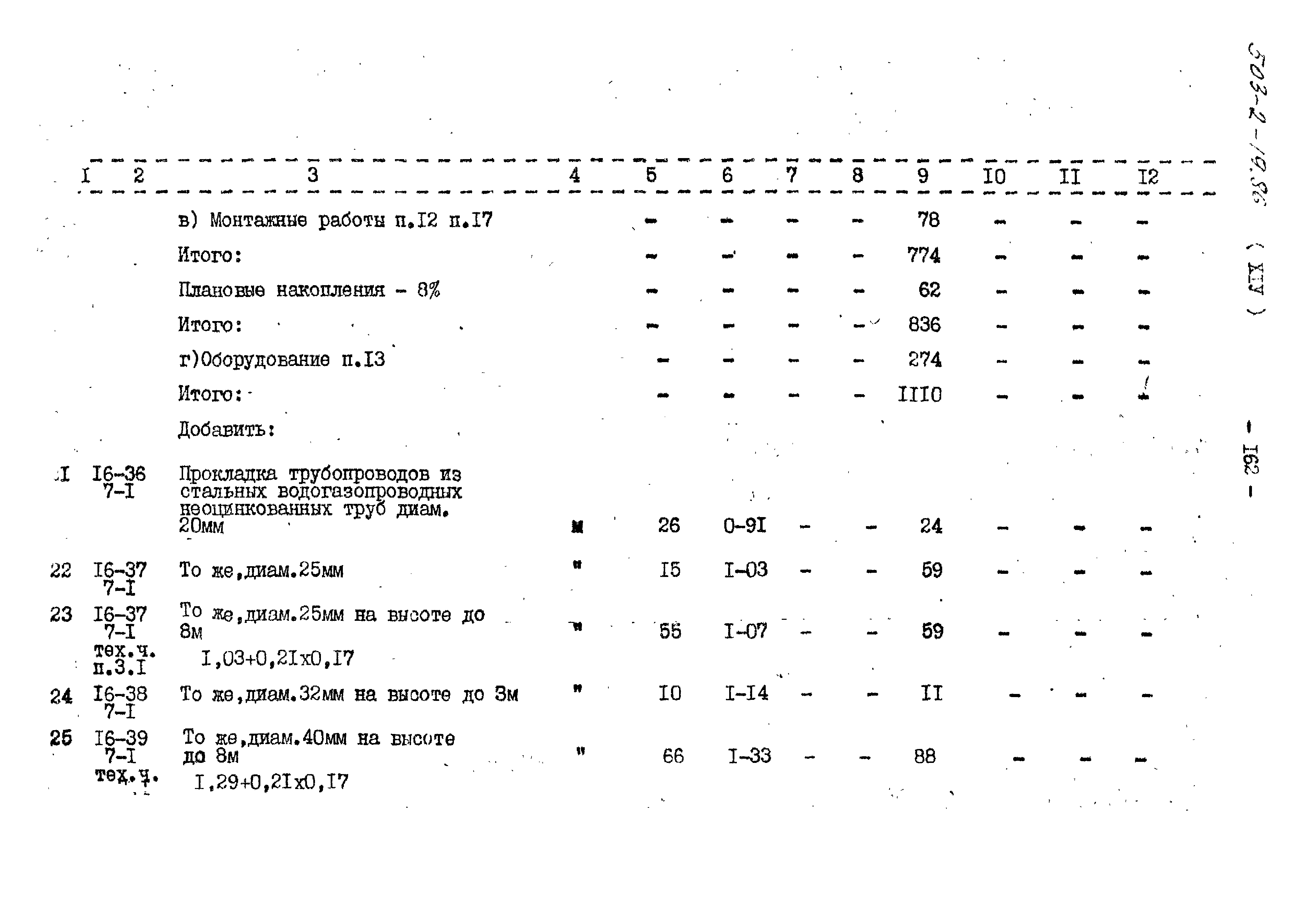 Типовой проект 503-2-19.86