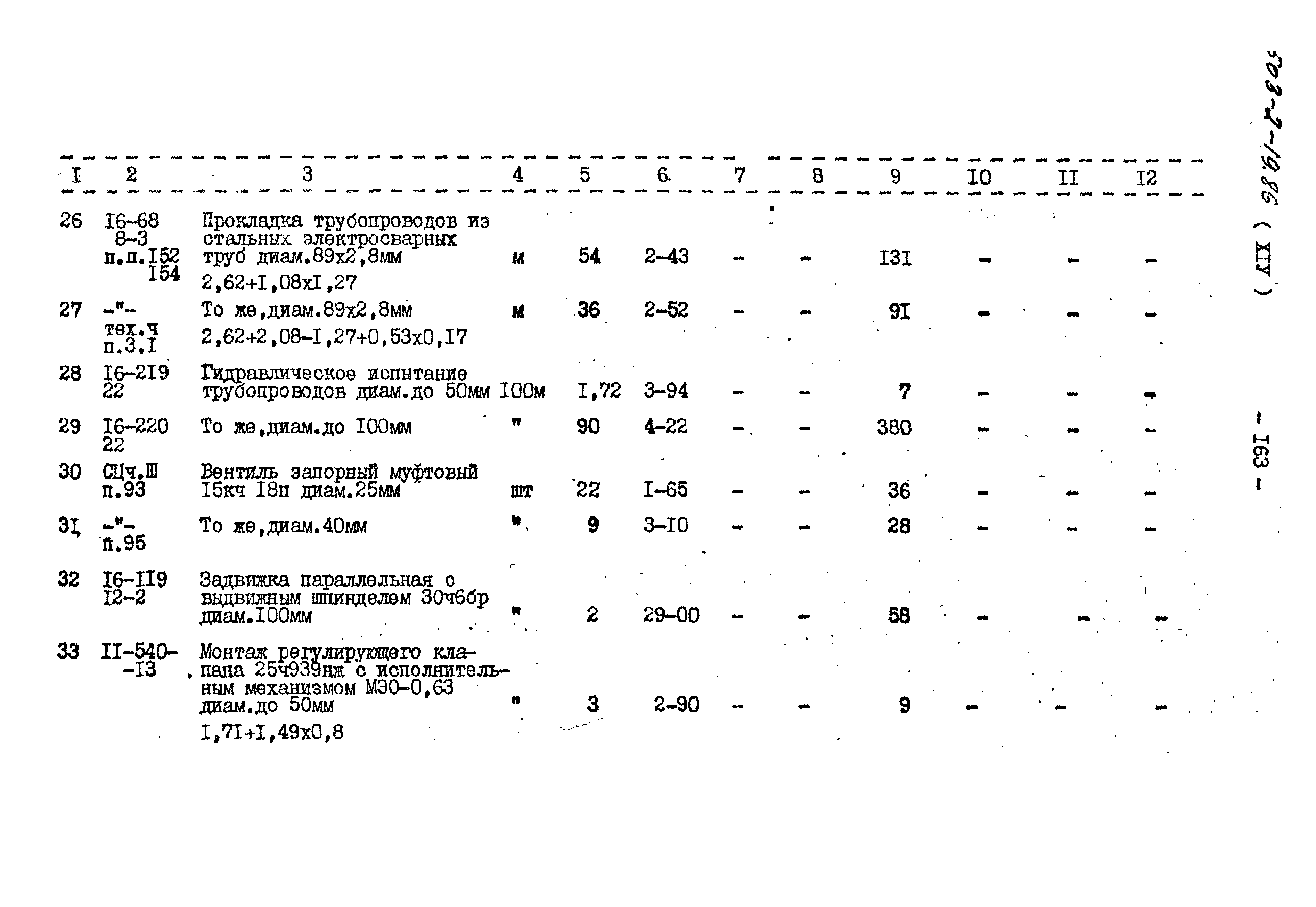 Типовой проект 503-2-19.86