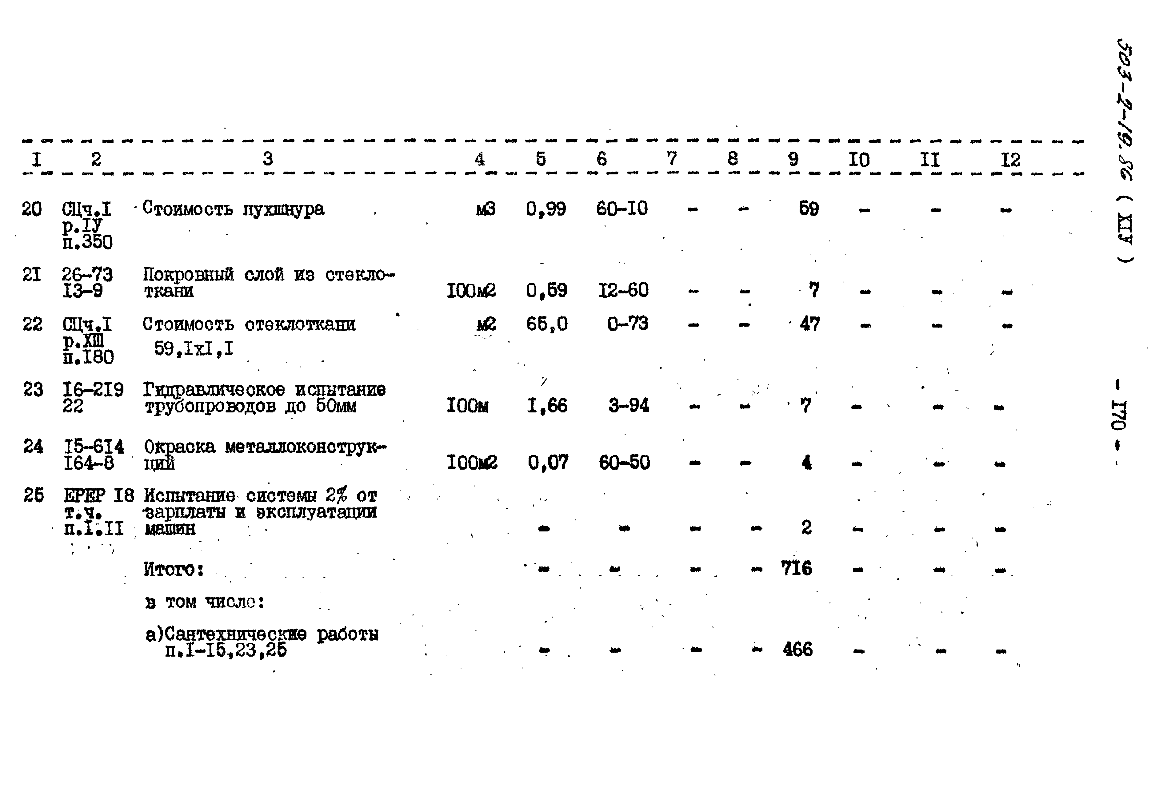 Типовой проект 503-2-19.86