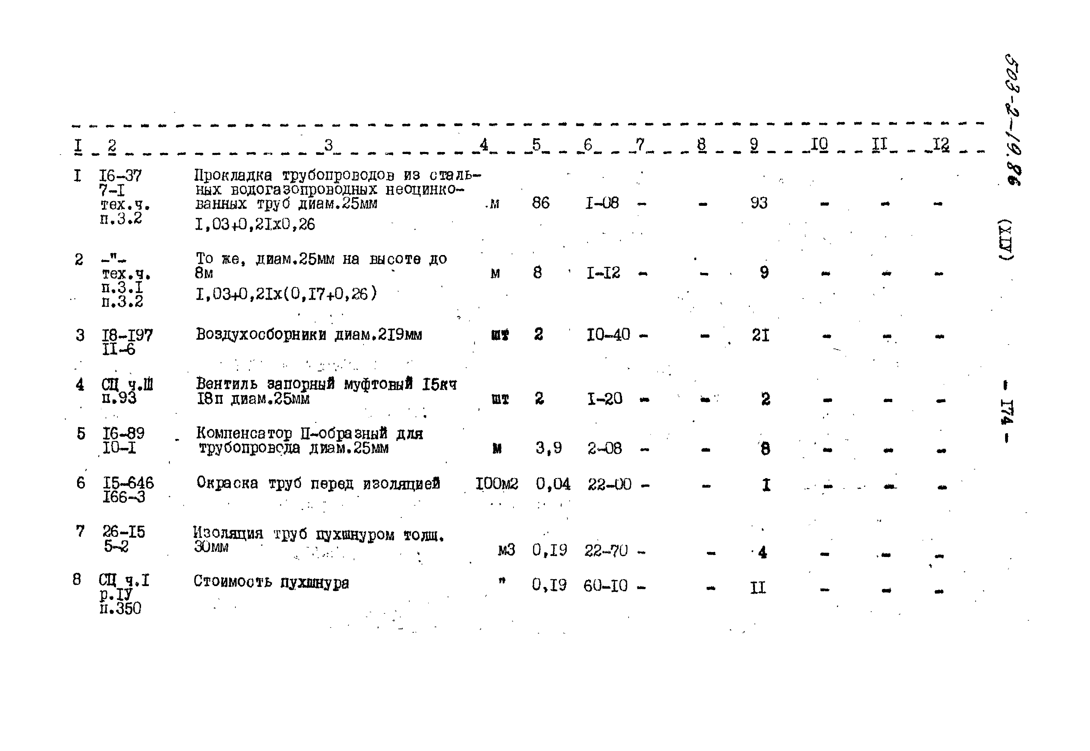 Типовой проект 503-2-19.86