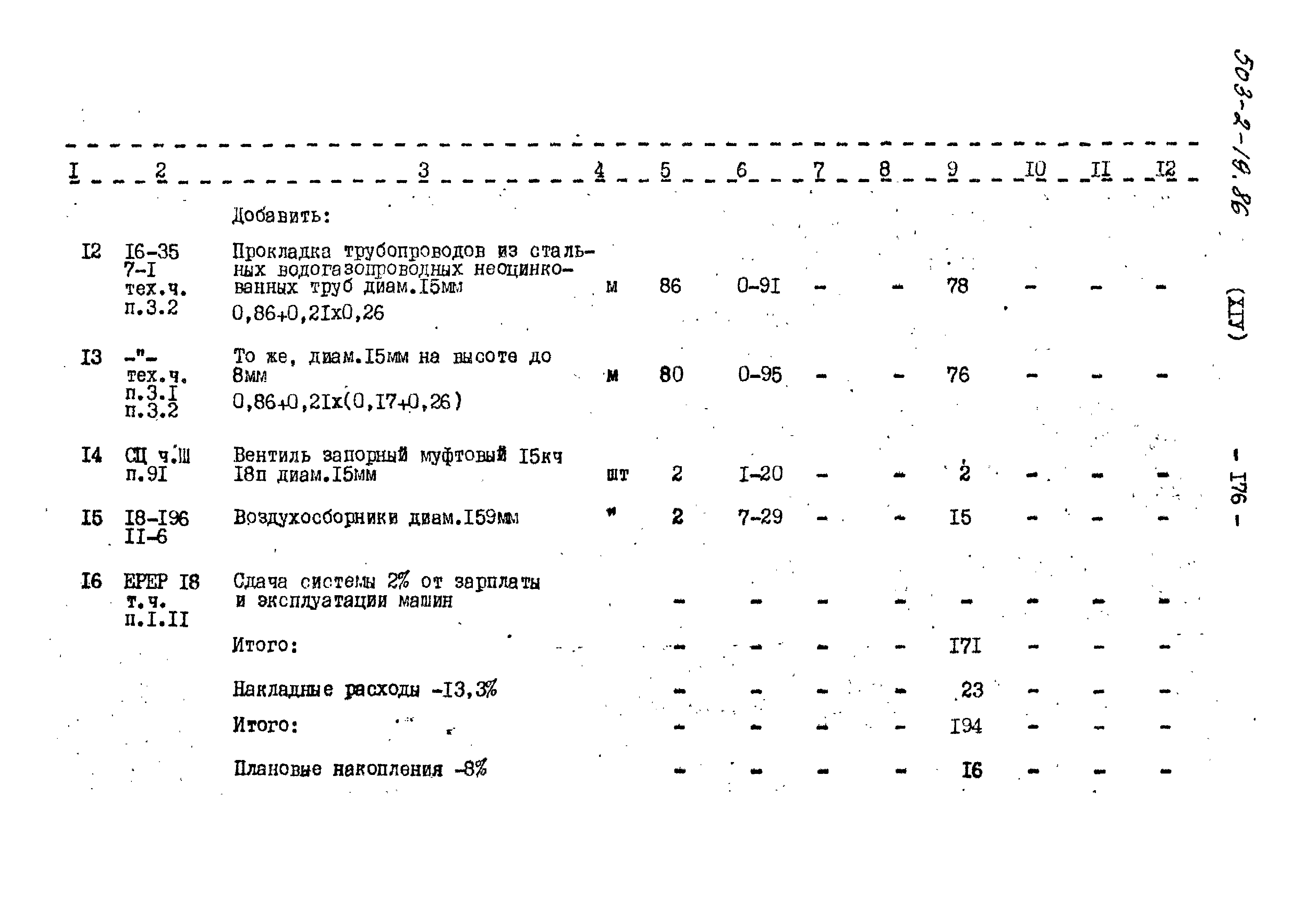 Типовой проект 503-2-19.86