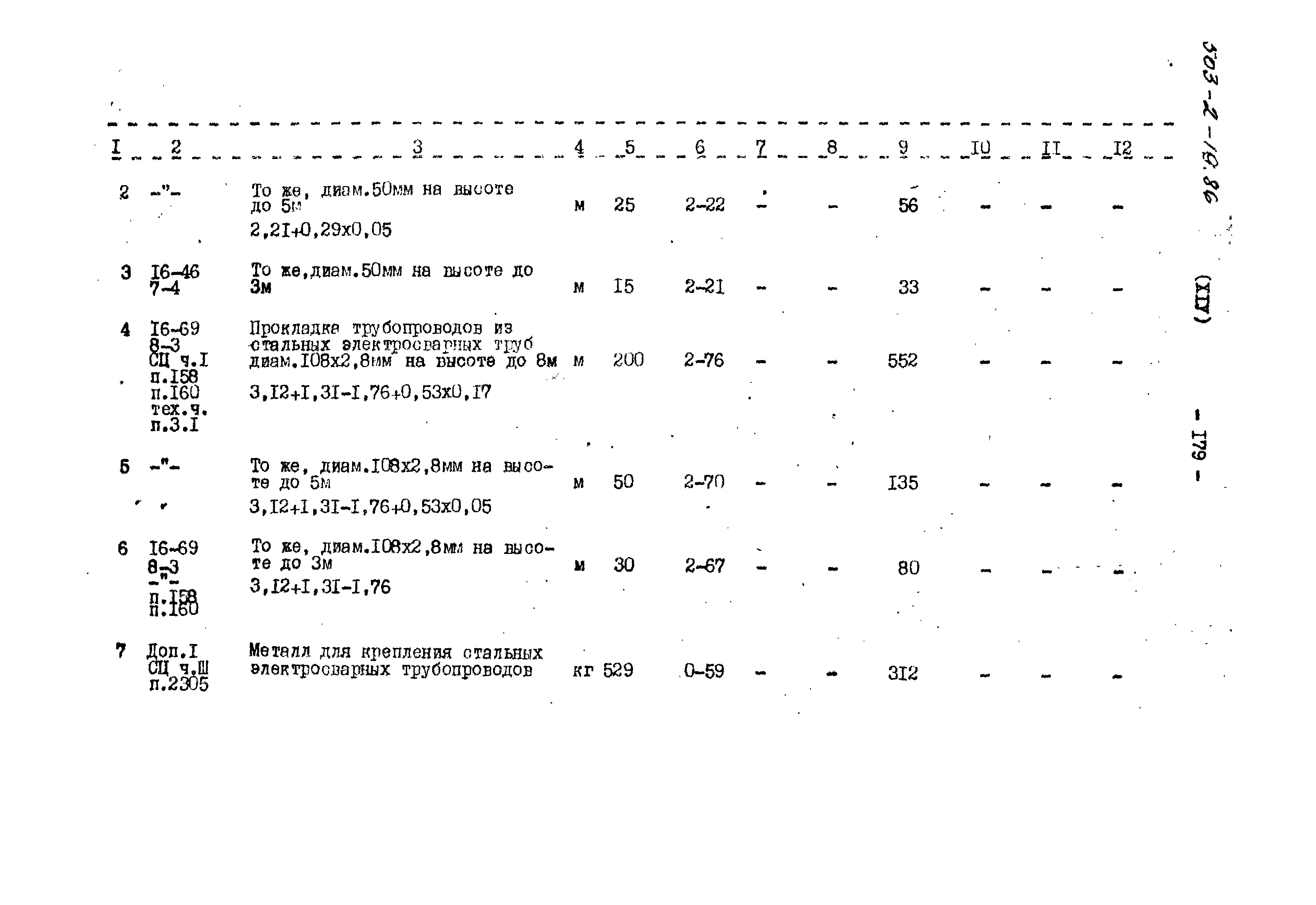 Типовой проект 503-2-19.86