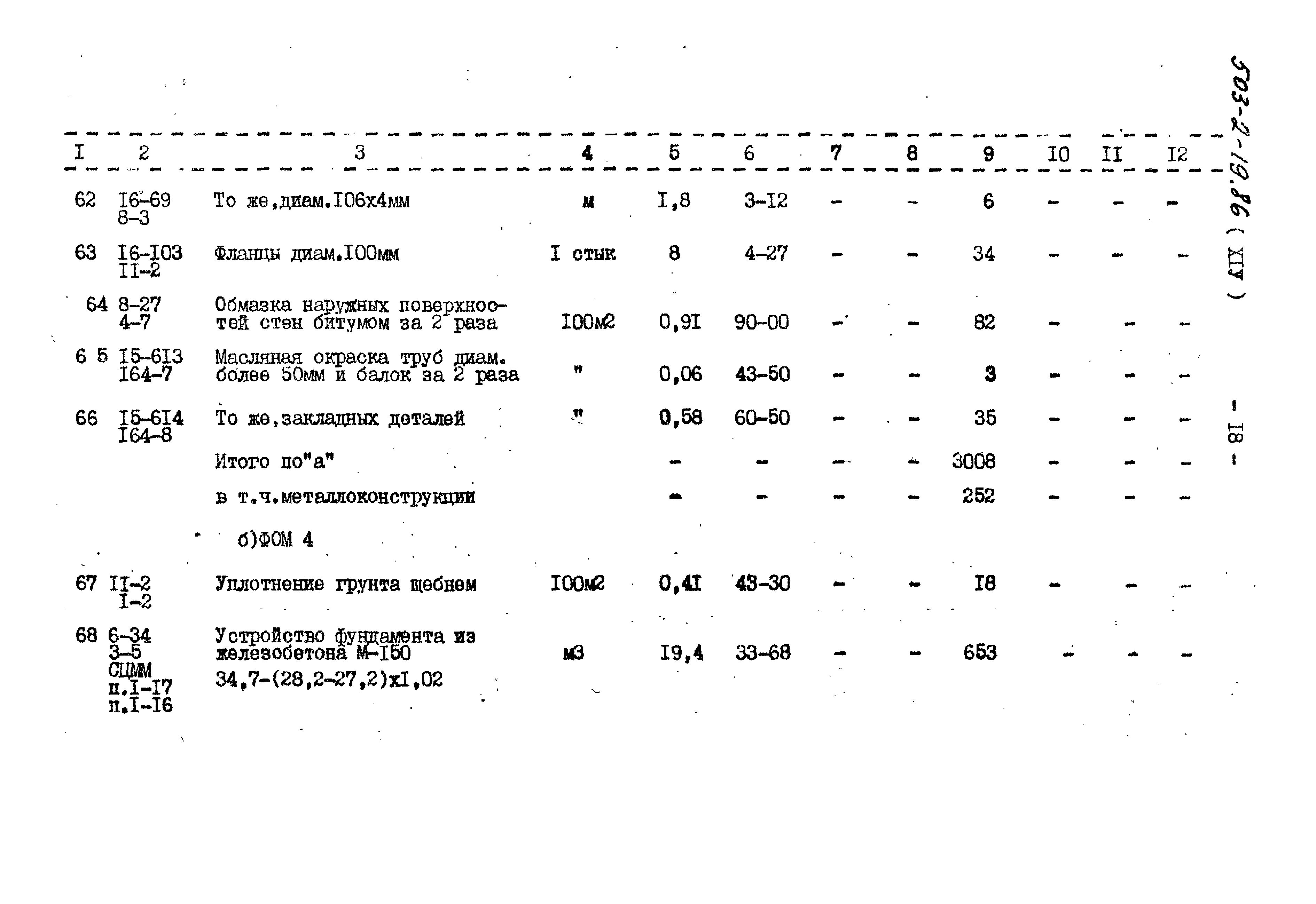 Типовой проект 503-2-19.86