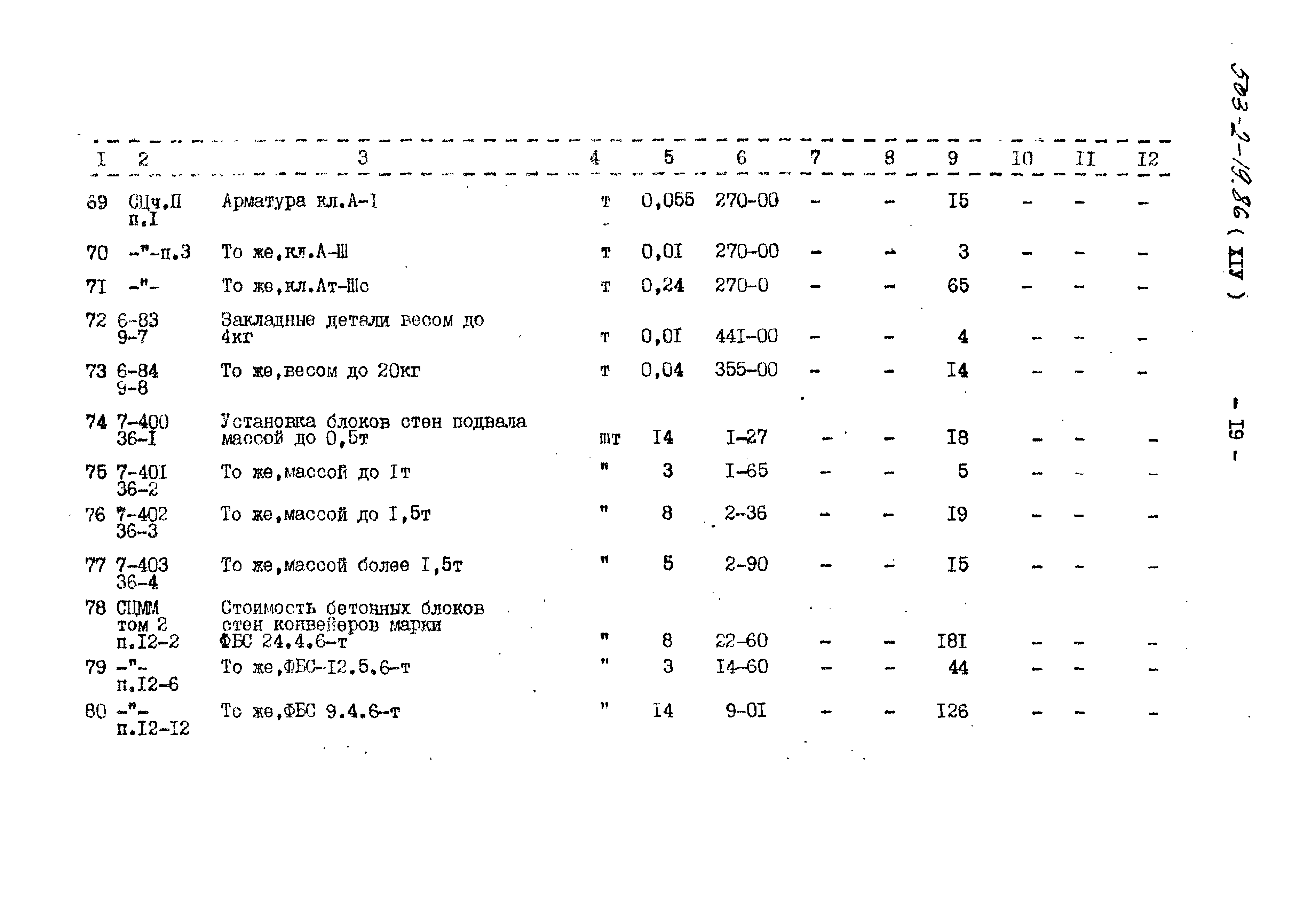 Типовой проект 503-2-19.86