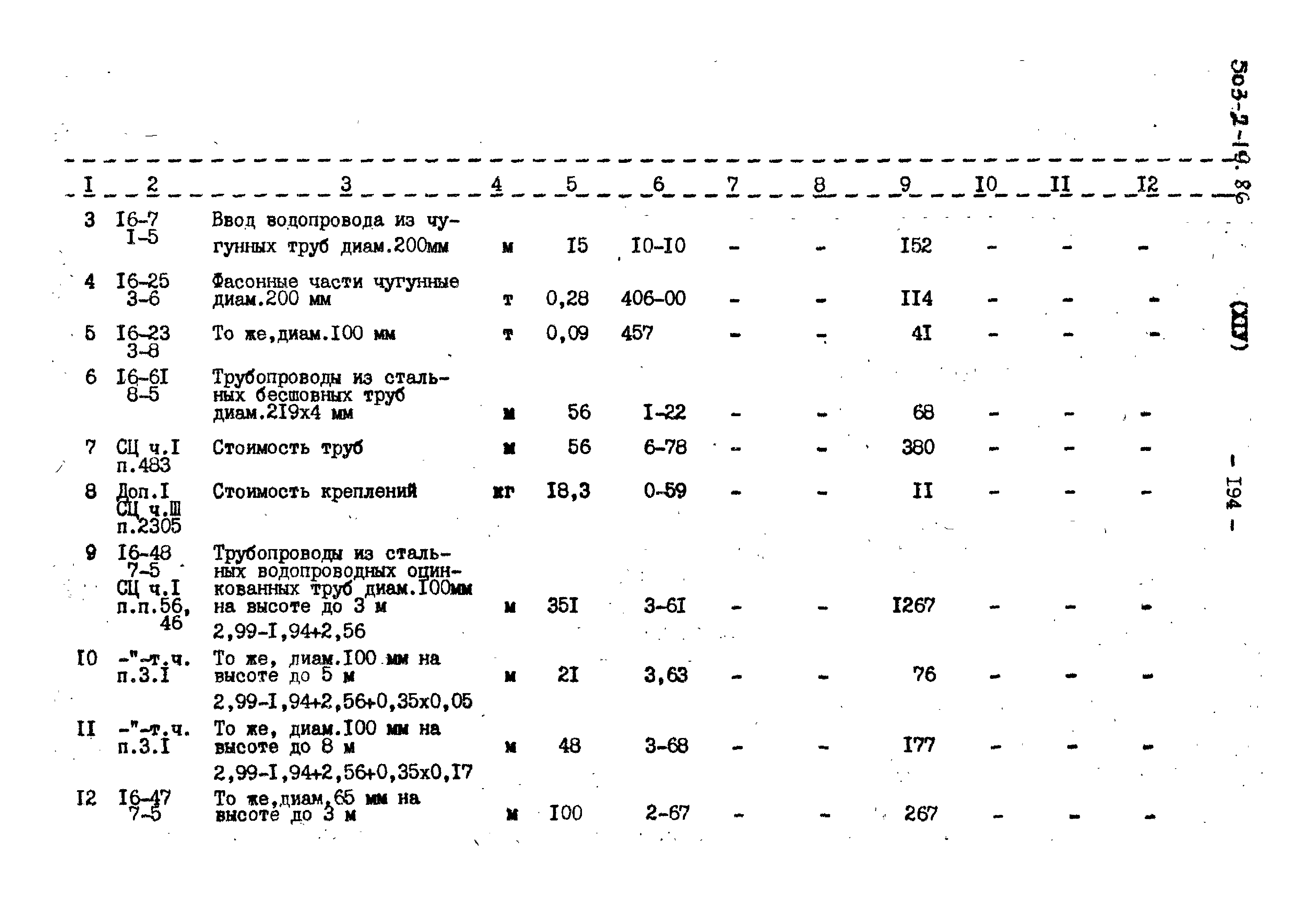 Типовой проект 503-2-19.86