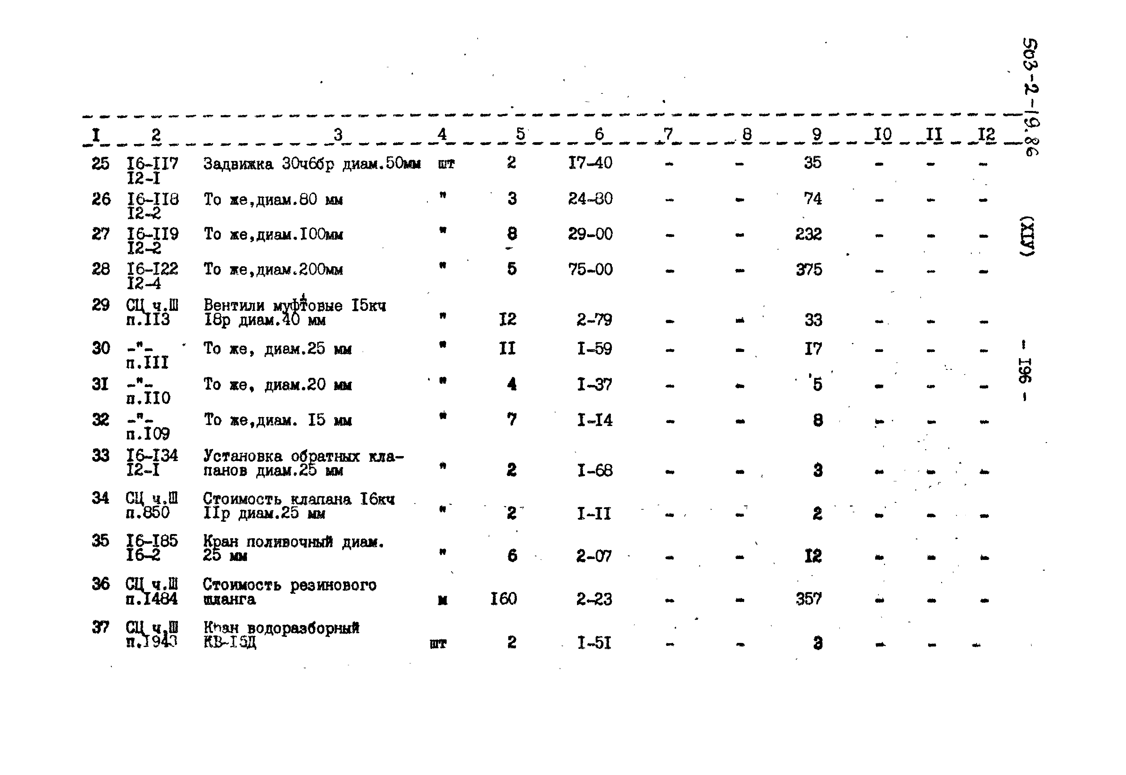 Типовой проект 503-2-19.86