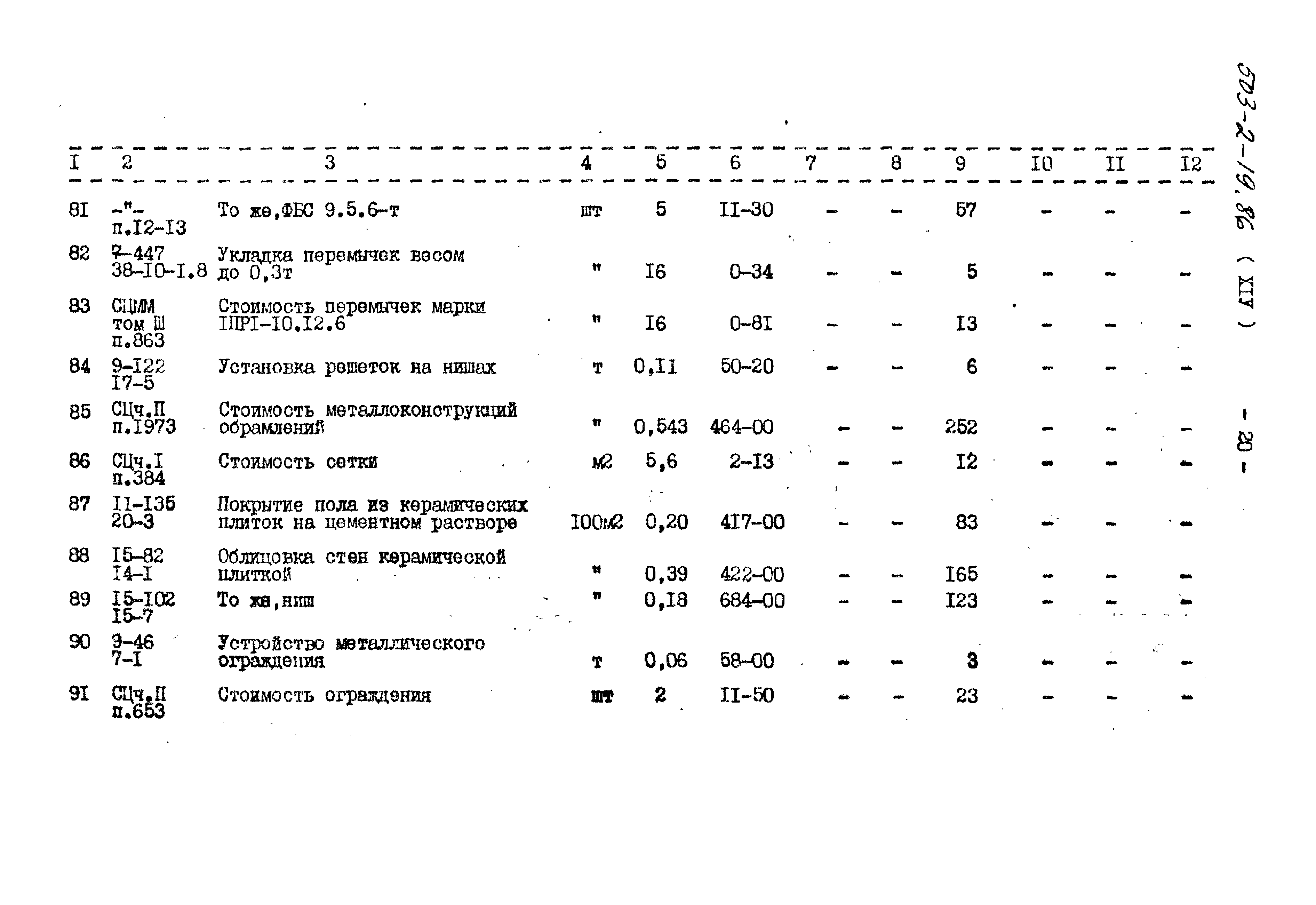 Типовой проект 503-2-19.86