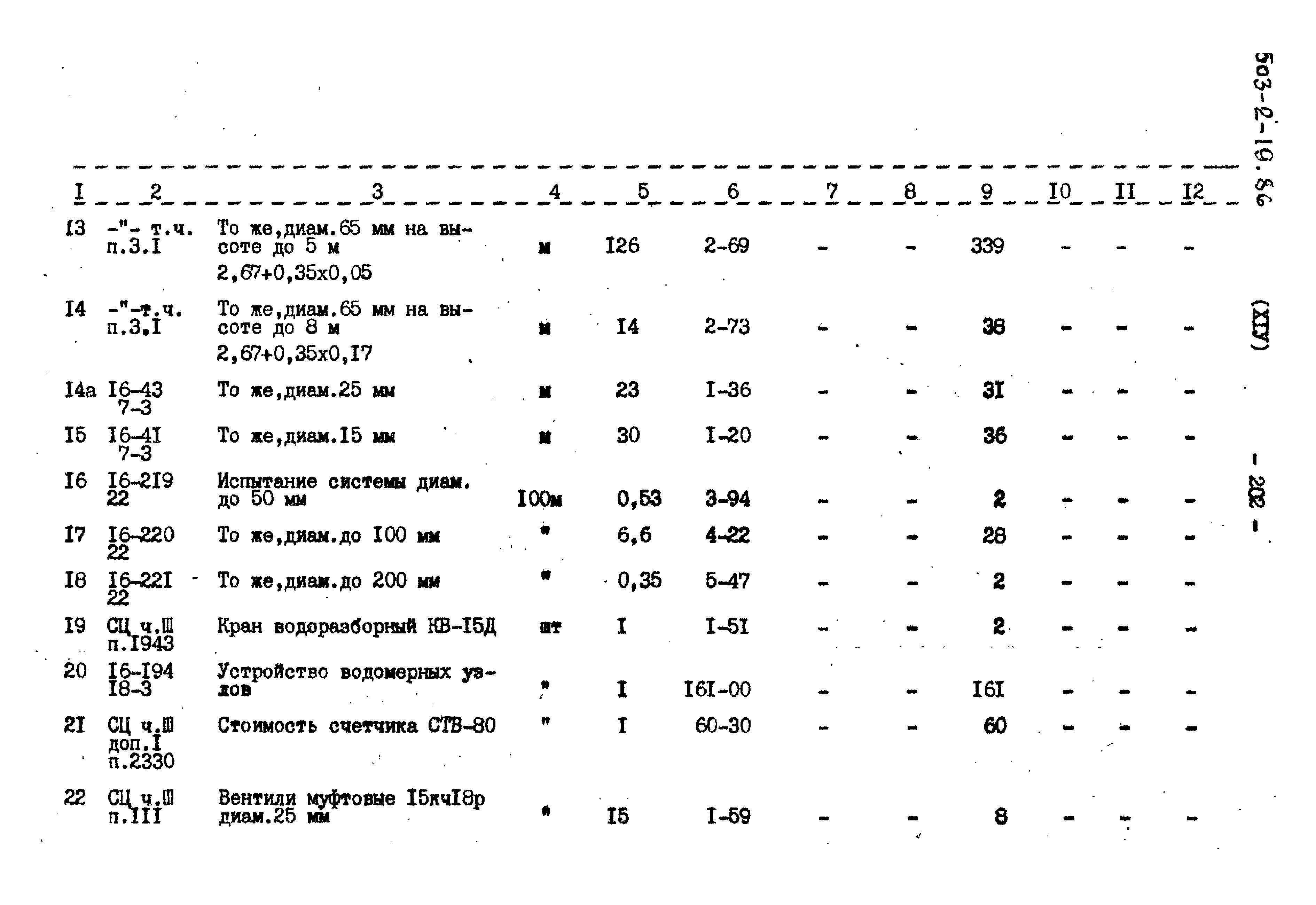 Типовой проект 503-2-19.86