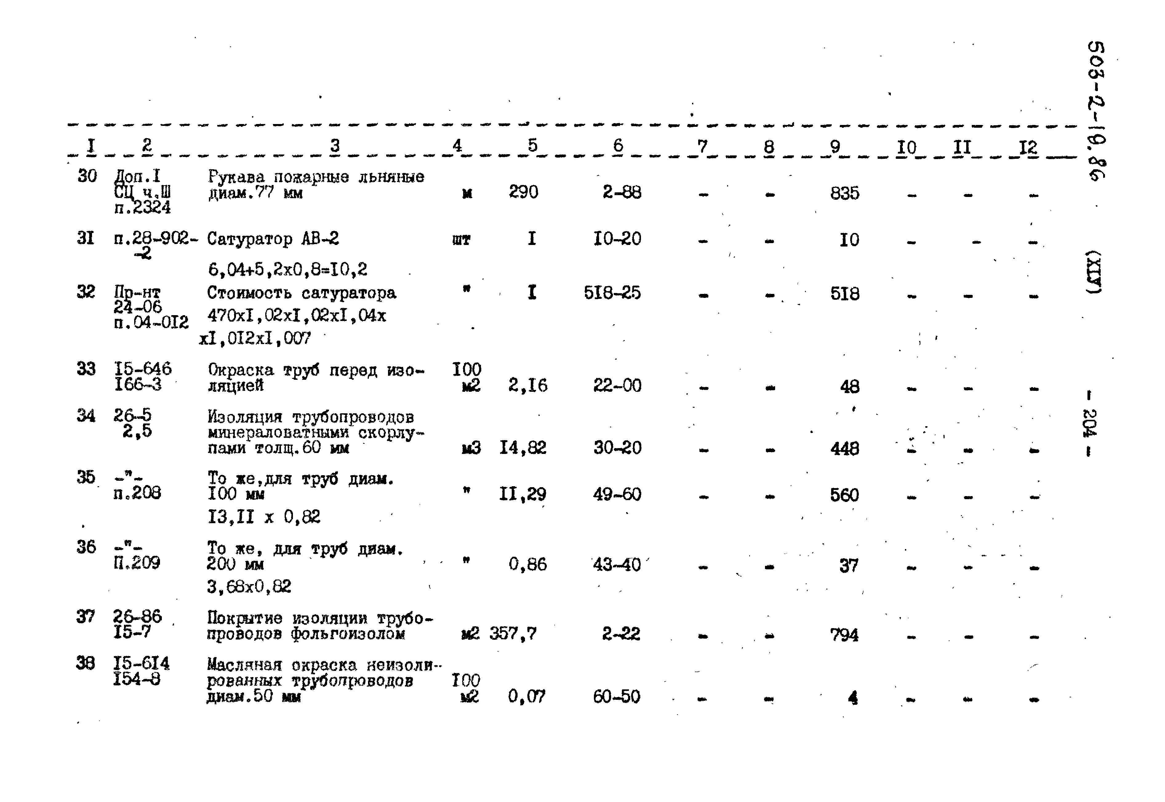 Типовой проект 503-2-19.86