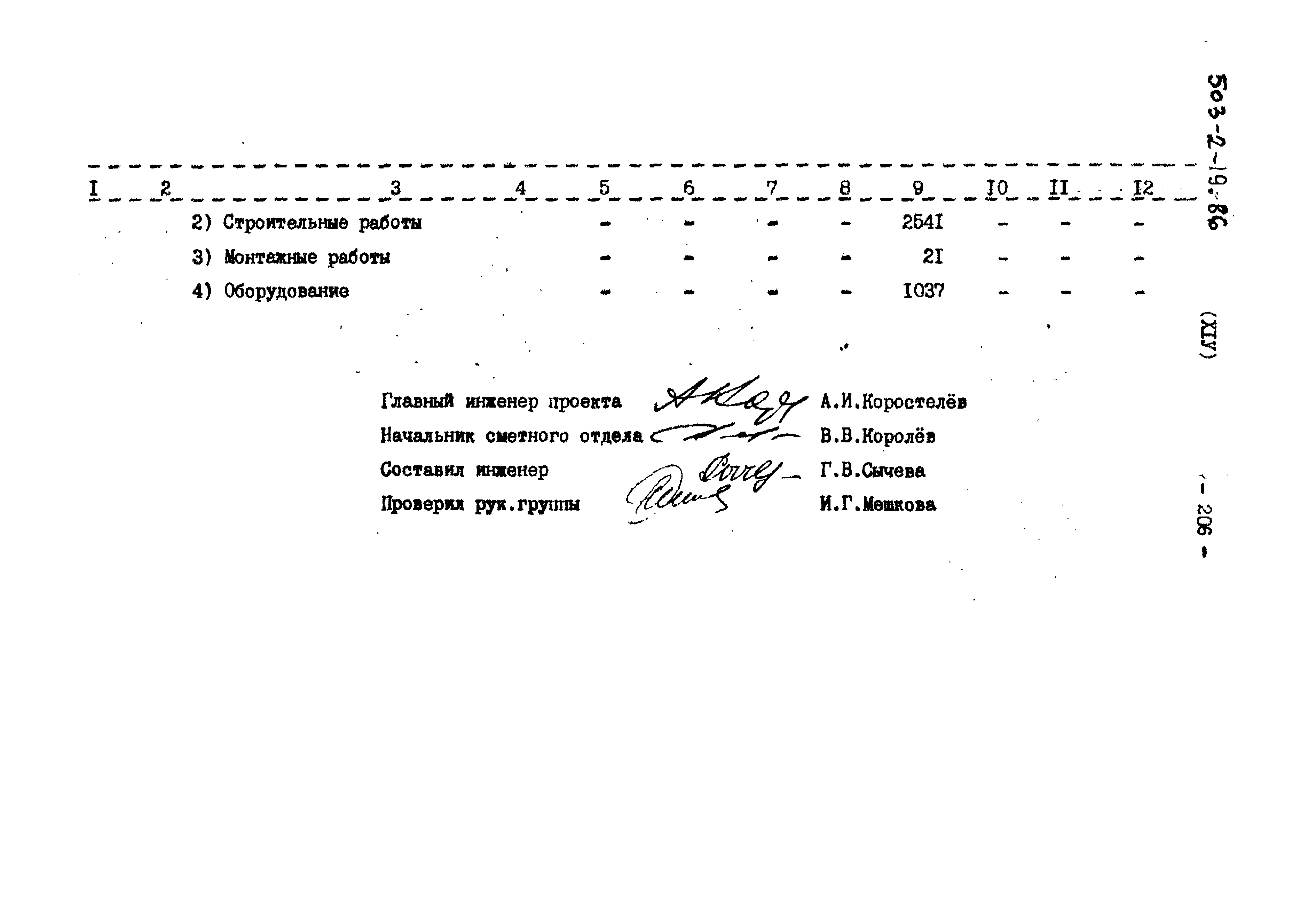Типовой проект 503-2-19.86