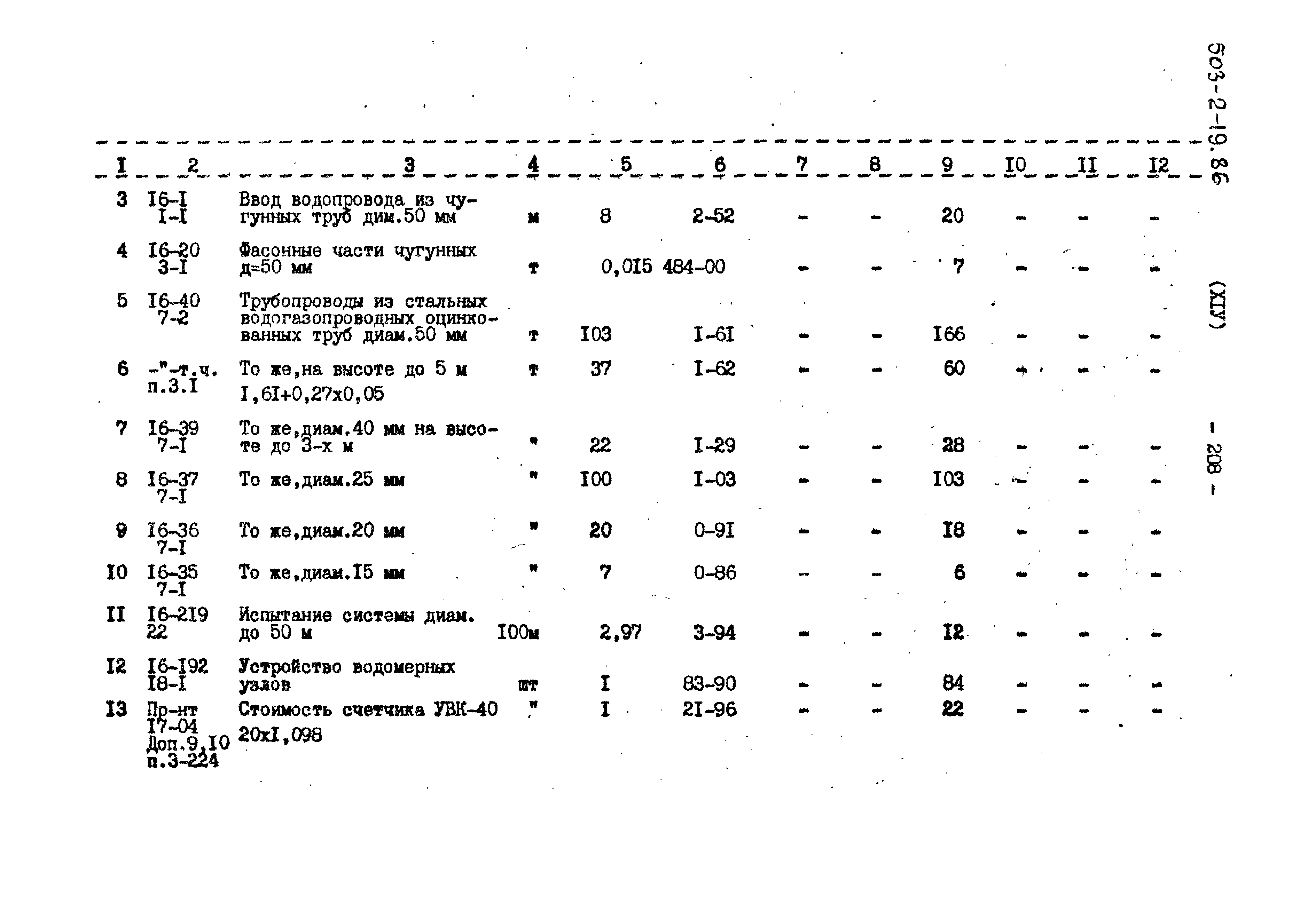 Типовой проект 503-2-19.86