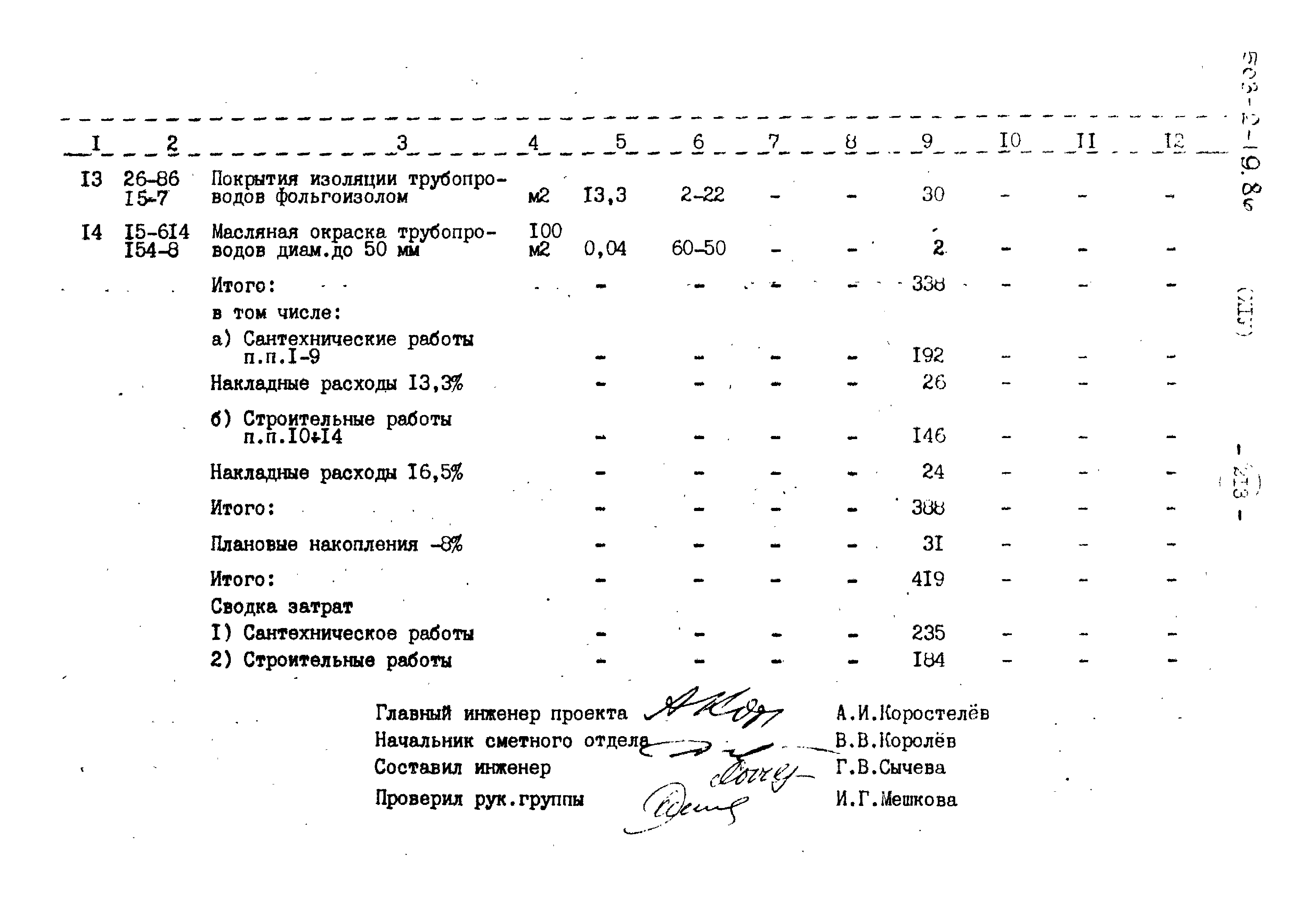 Типовой проект 503-2-19.86