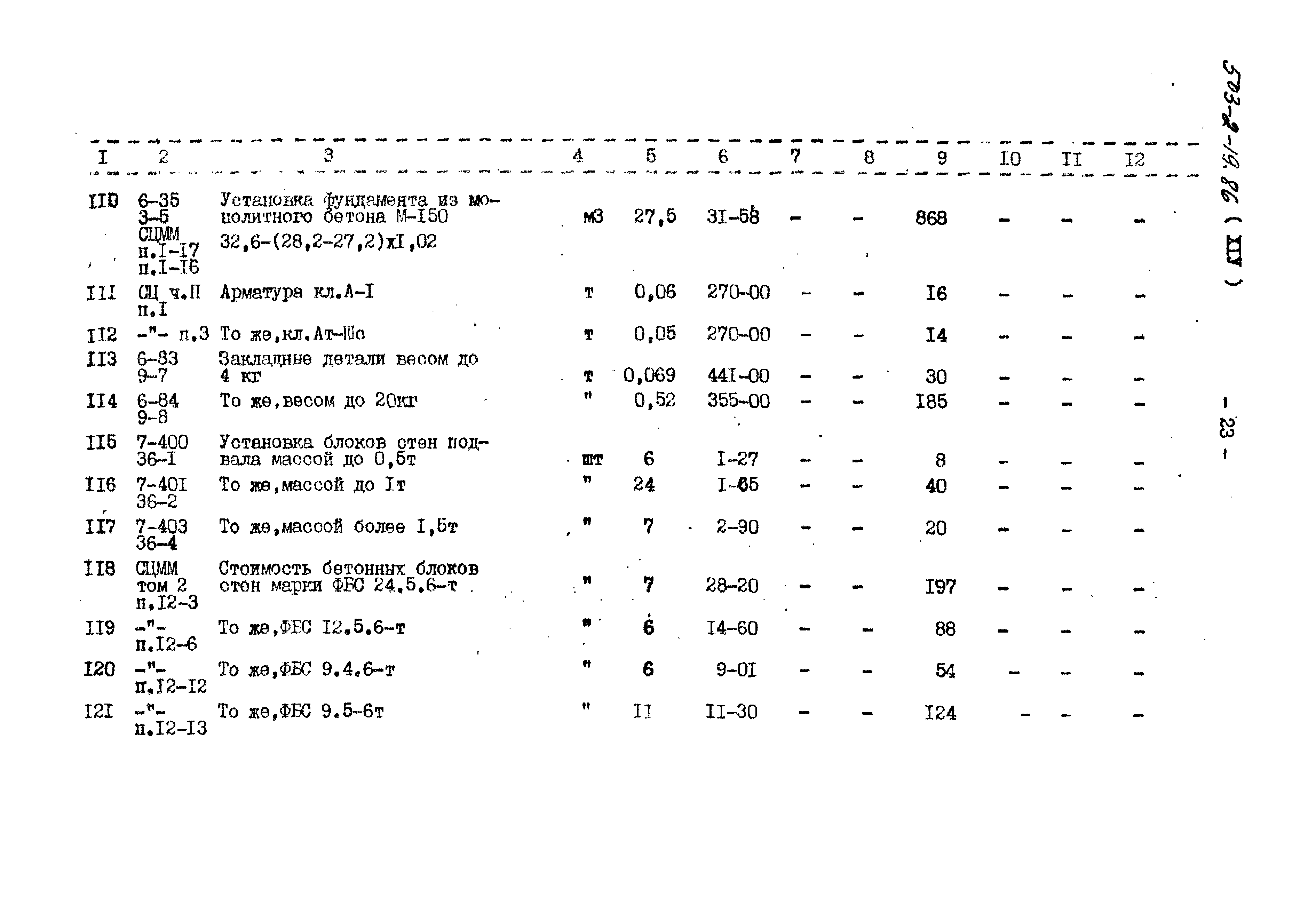 Типовой проект 503-2-19.86