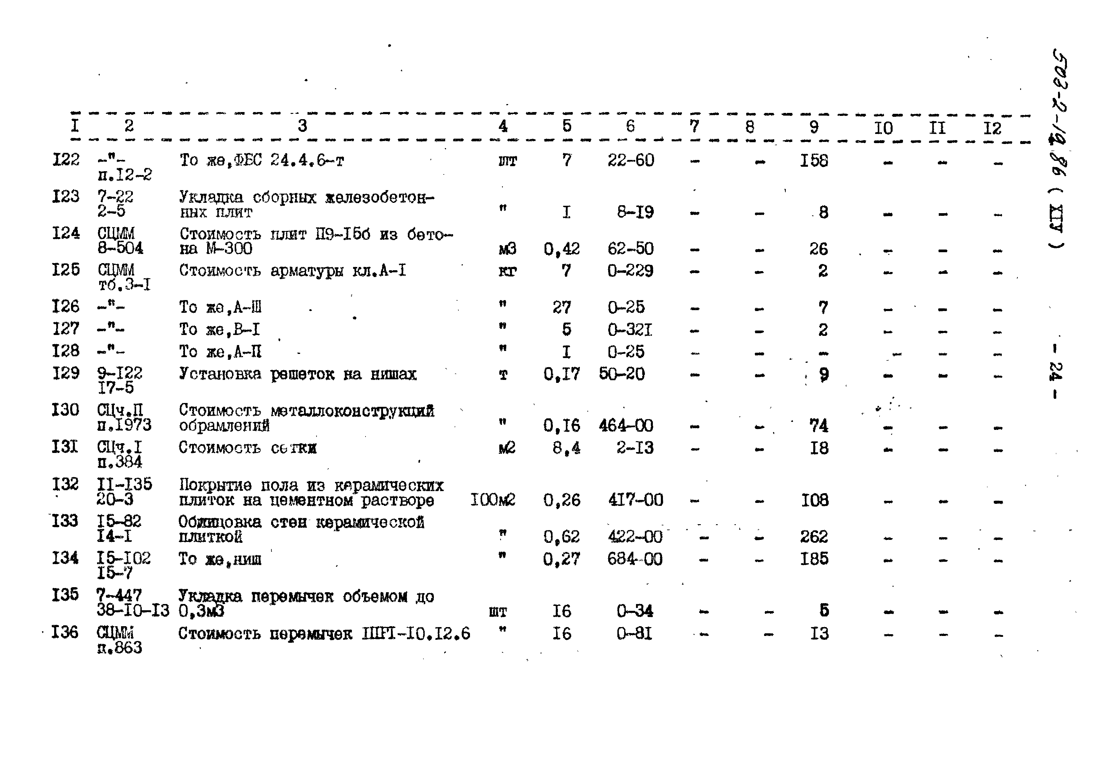 Типовой проект 503-2-19.86