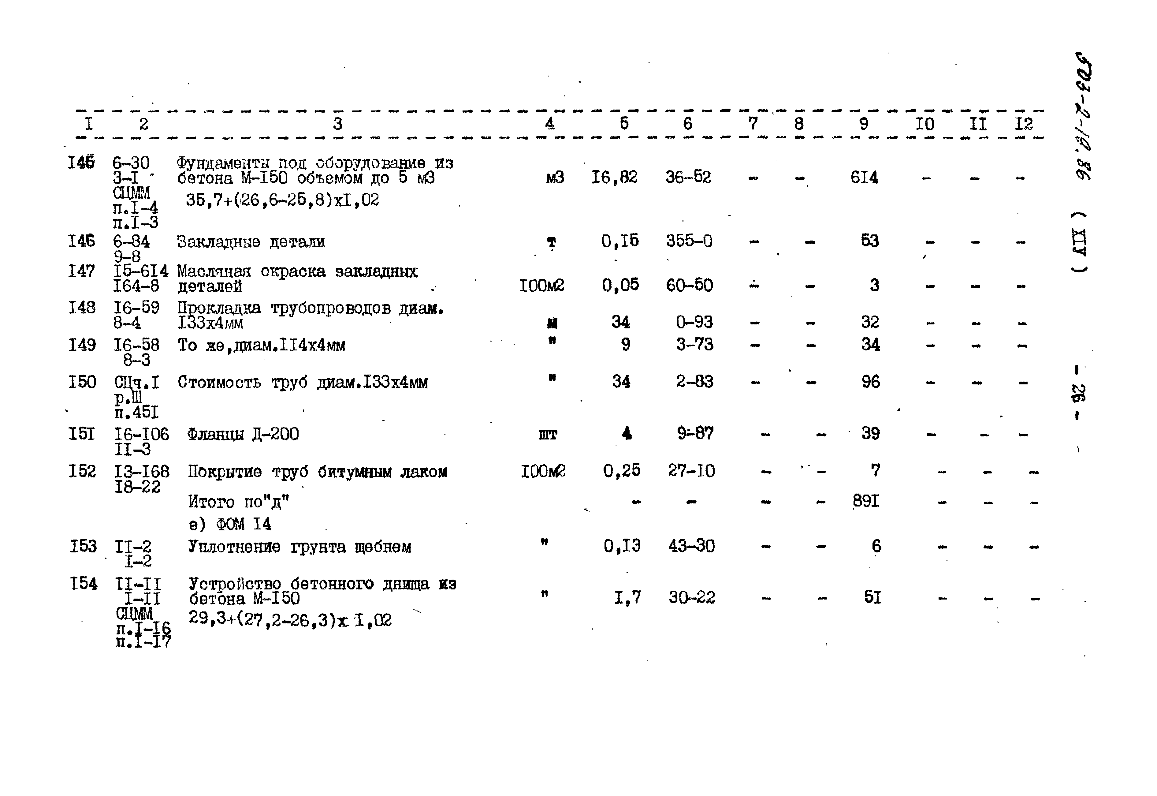 Типовой проект 503-2-19.86