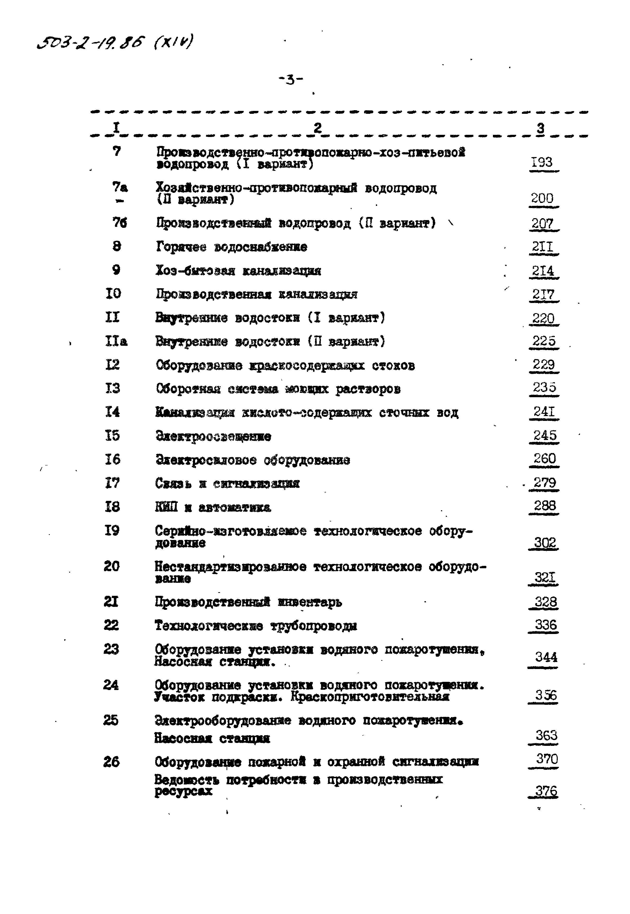 Типовой проект 503-2-19.86