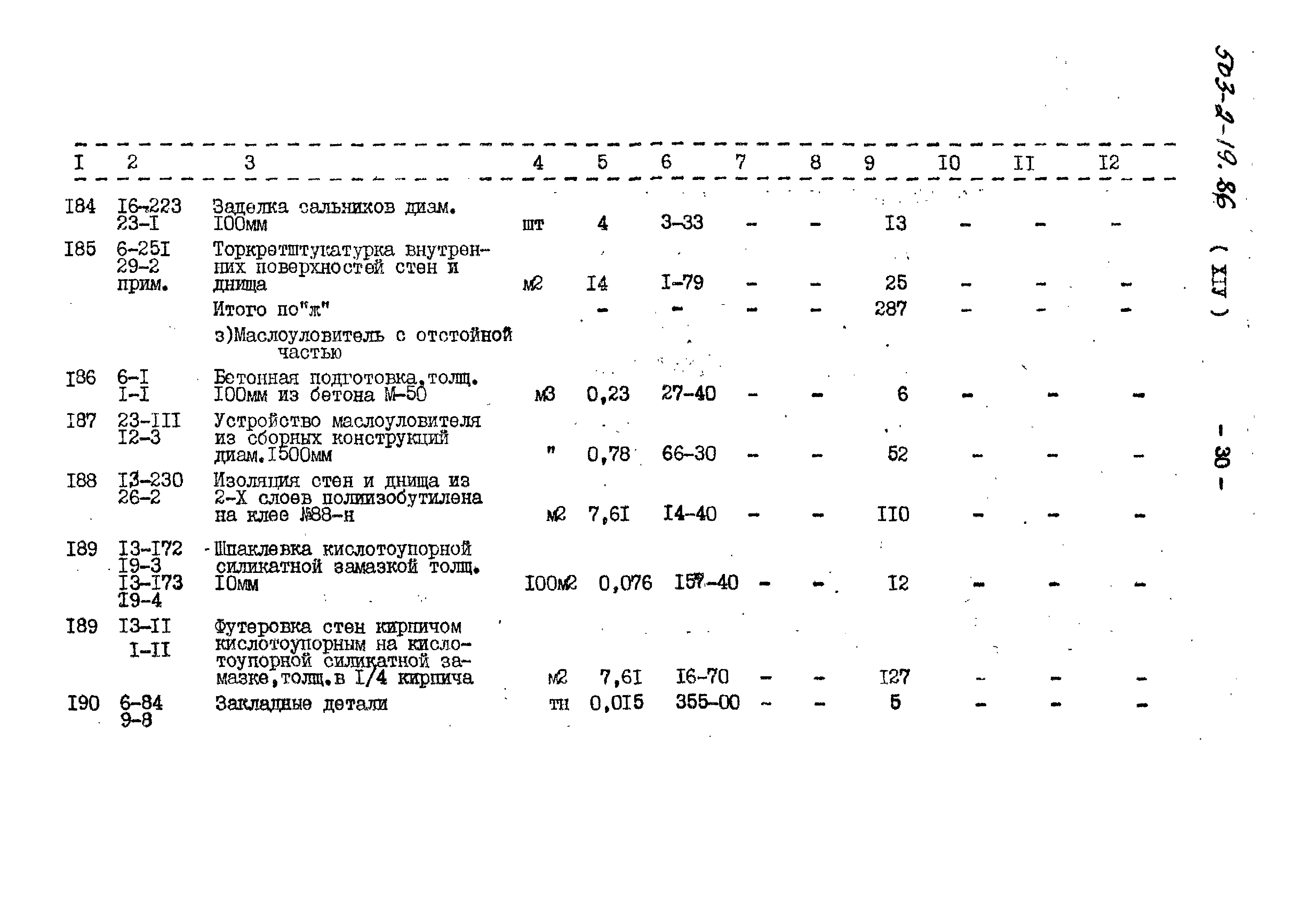 Типовой проект 503-2-19.86