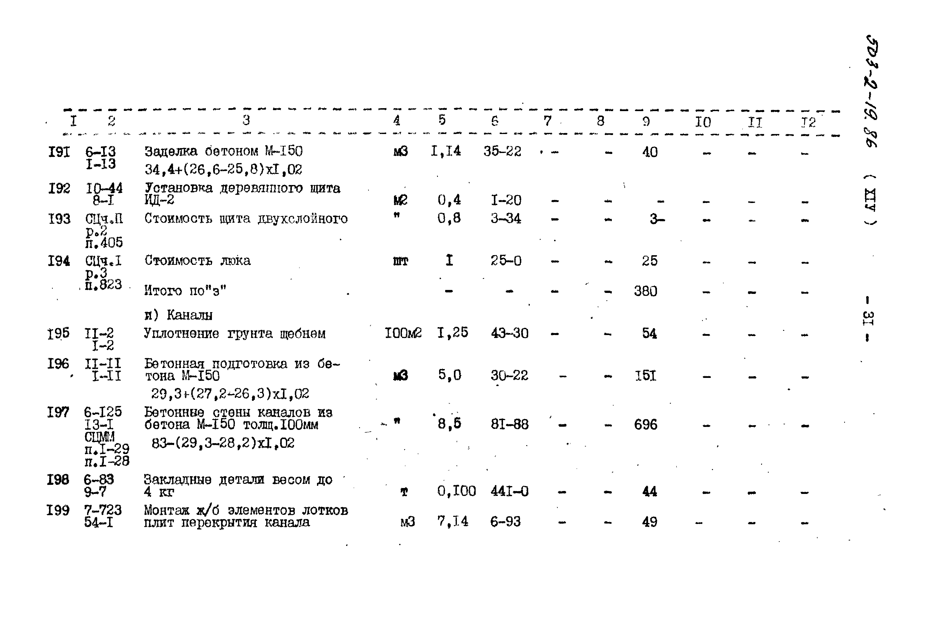 Типовой проект 503-2-19.86