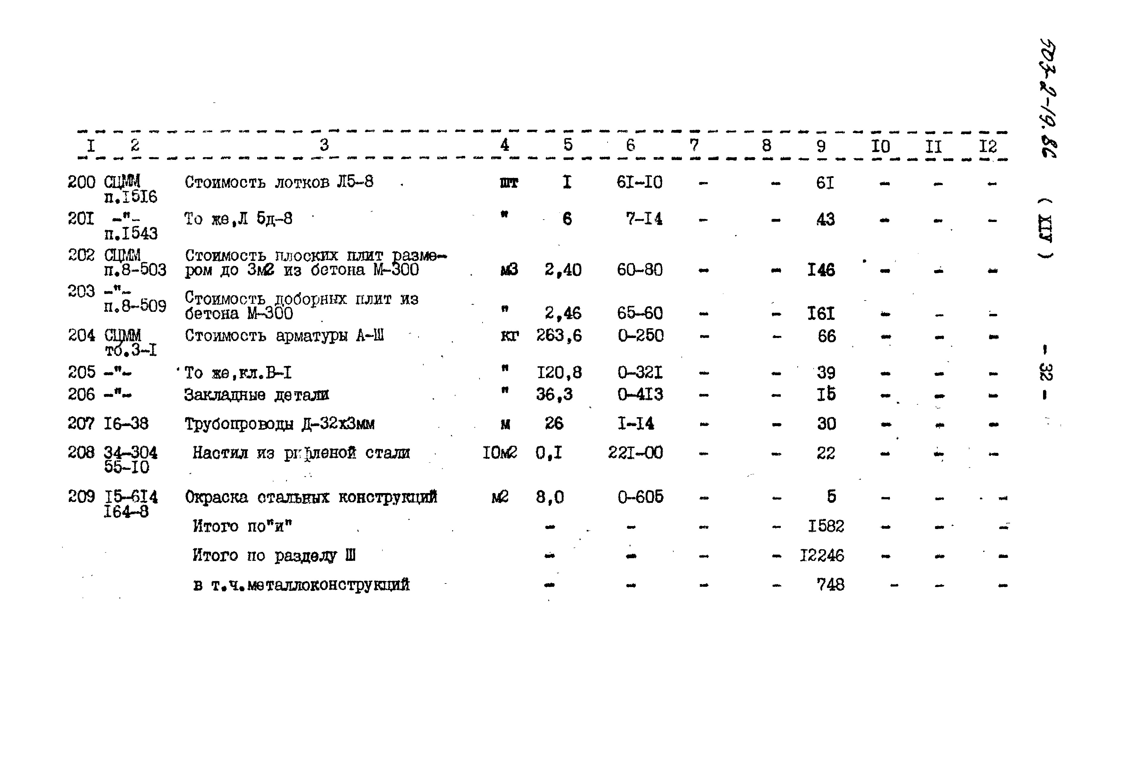 Типовой проект 503-2-19.86