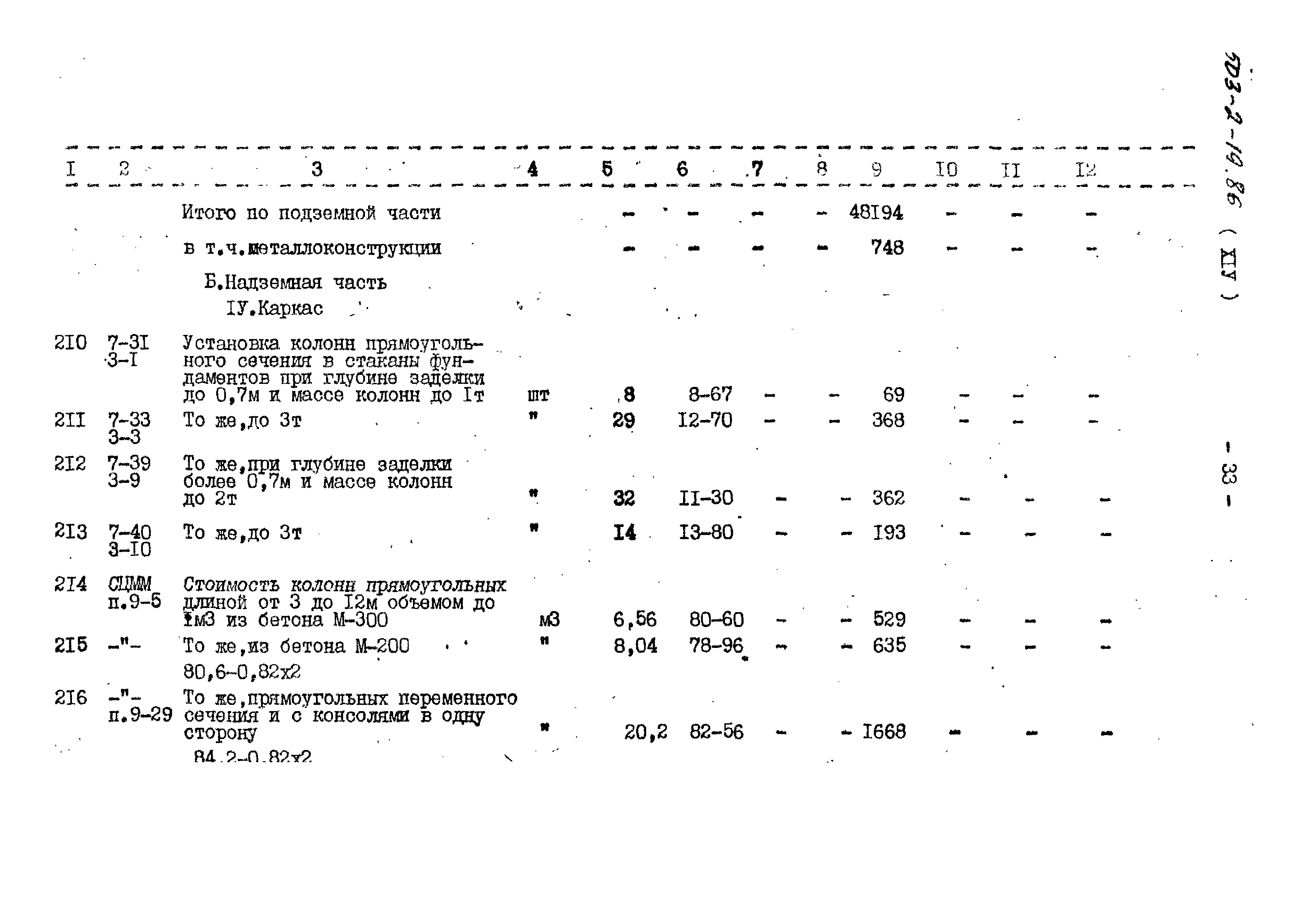 Типовой проект 503-2-19.86