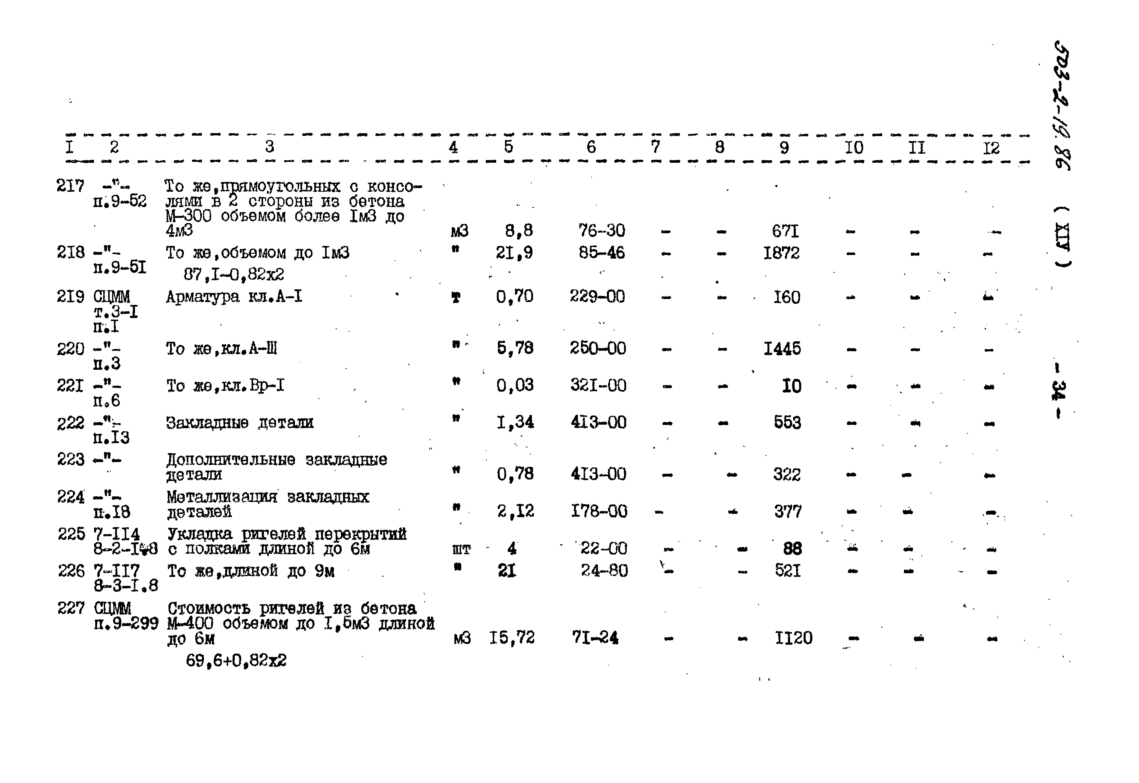 Типовой проект 503-2-19.86