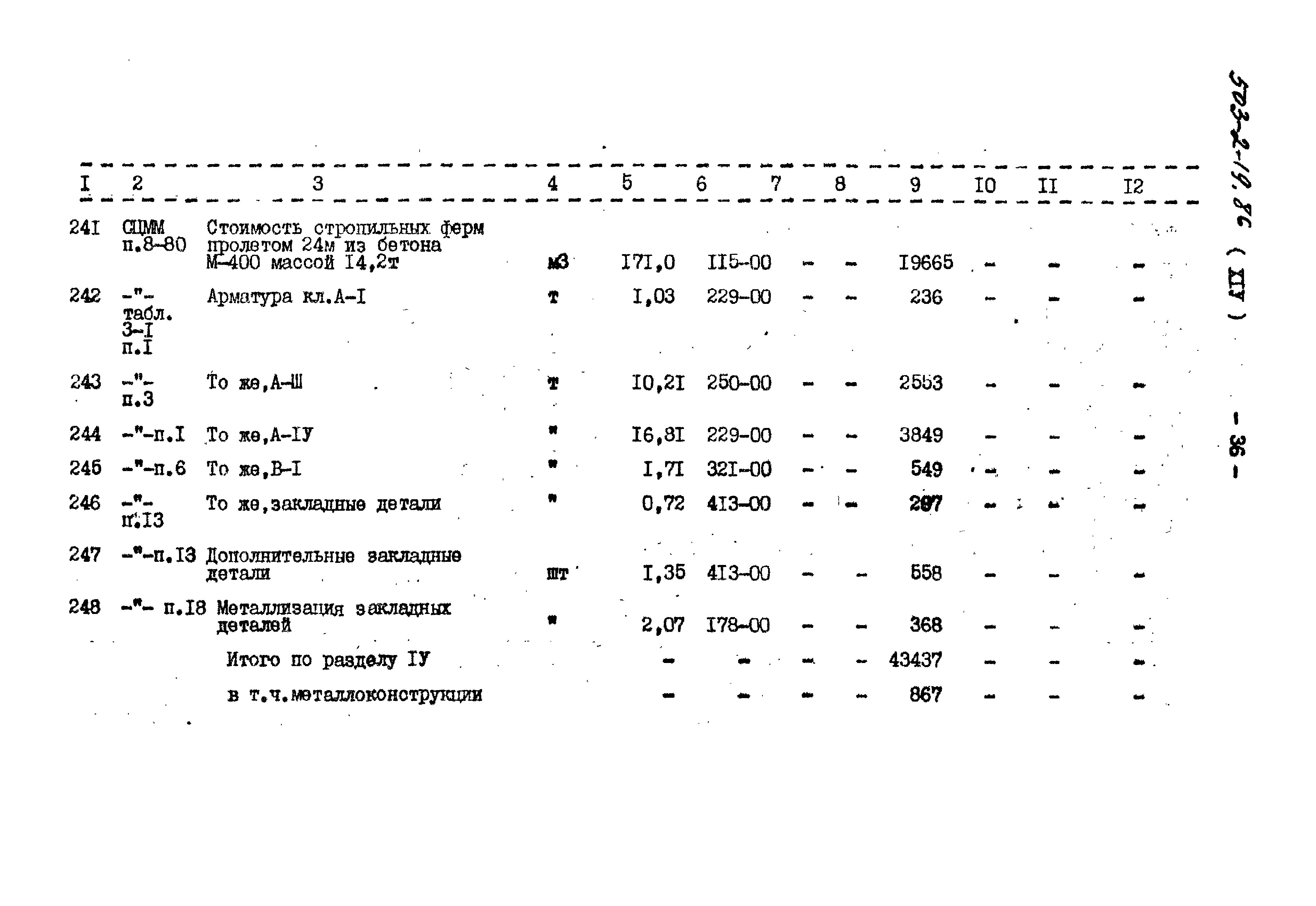 Типовой проект 503-2-19.86