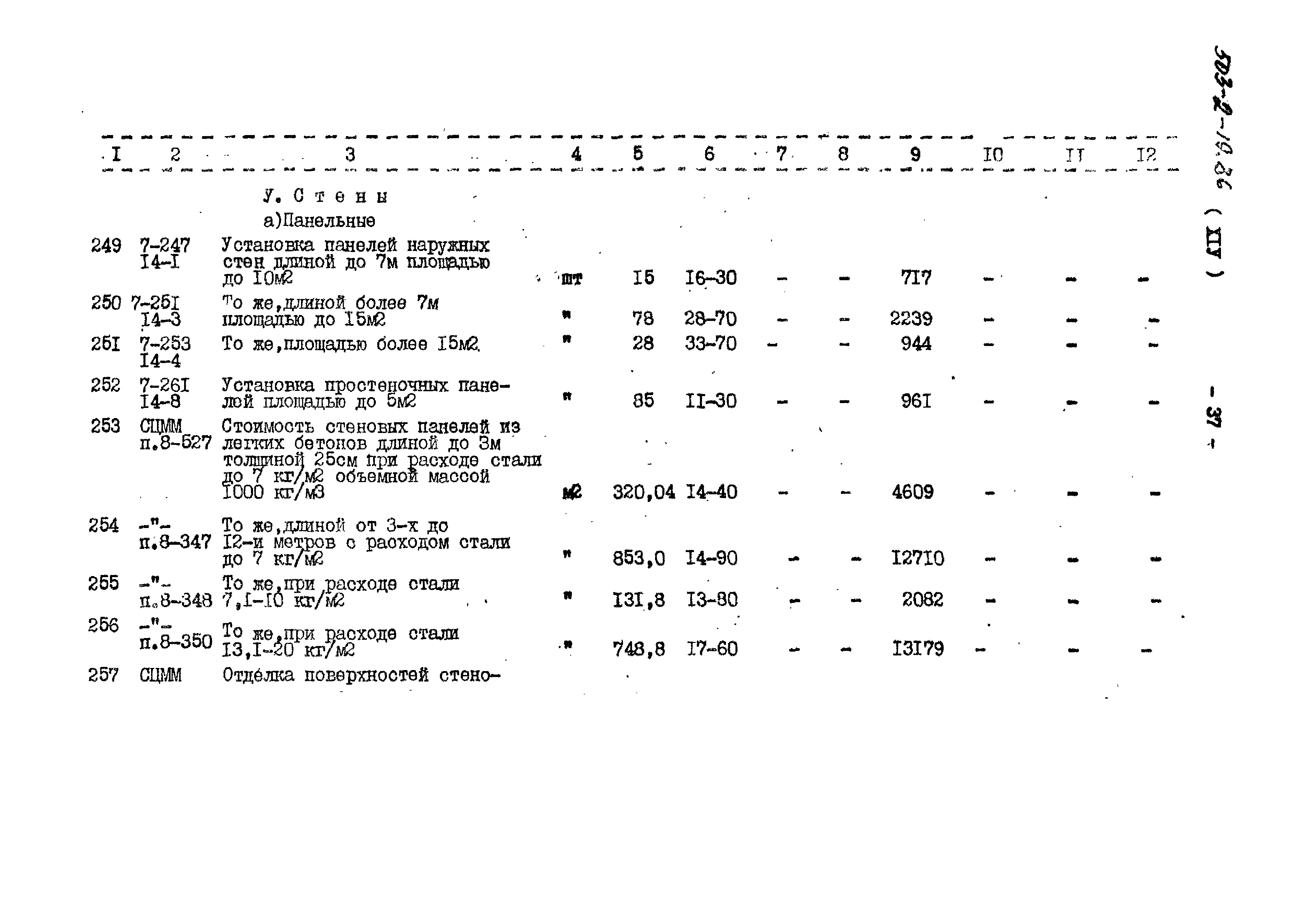 Типовой проект 503-2-19.86