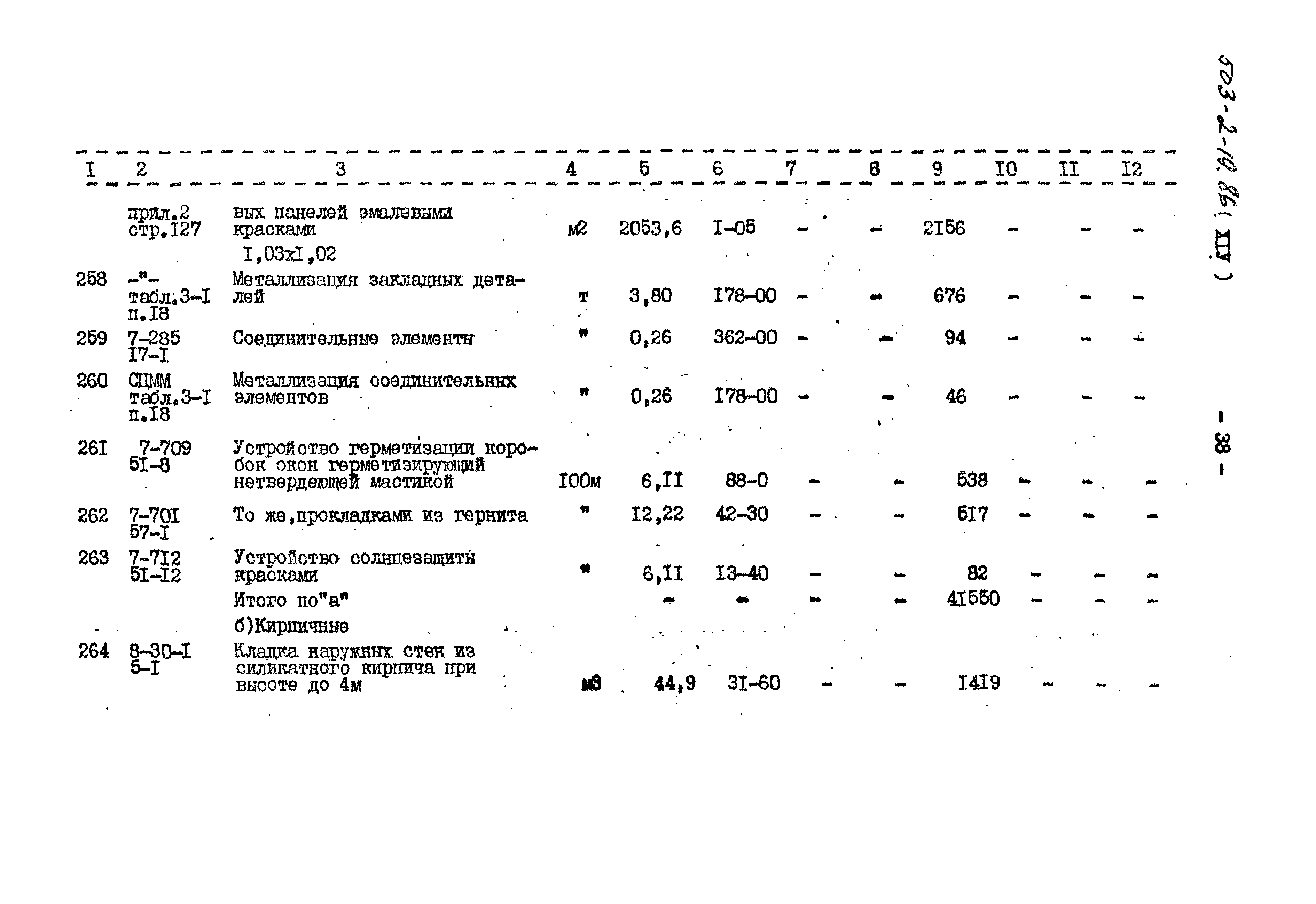 Типовой проект 503-2-19.86