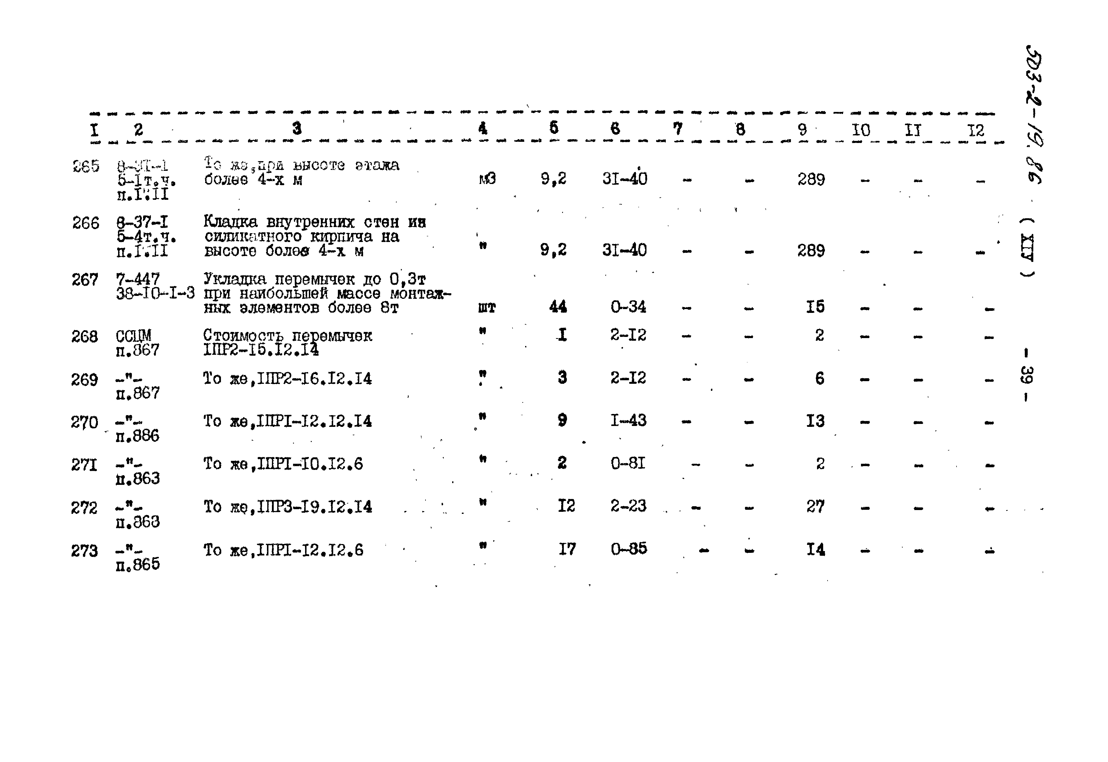 Типовой проект 503-2-19.86