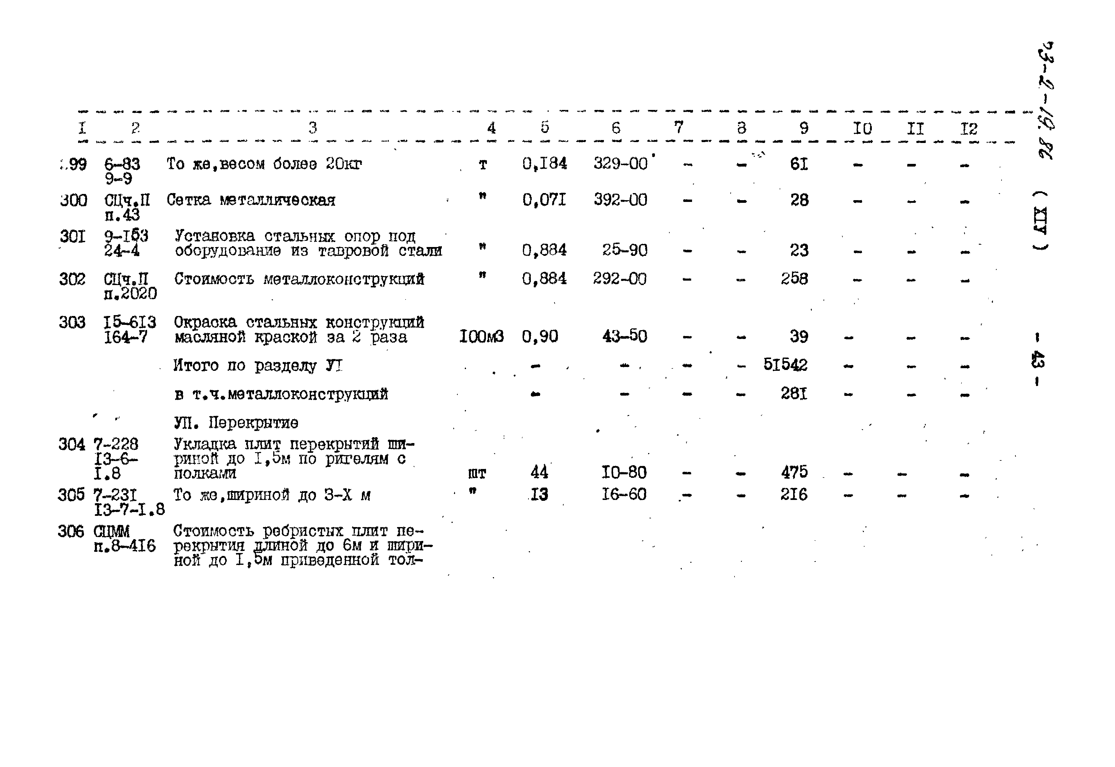 Типовой проект 503-2-19.86