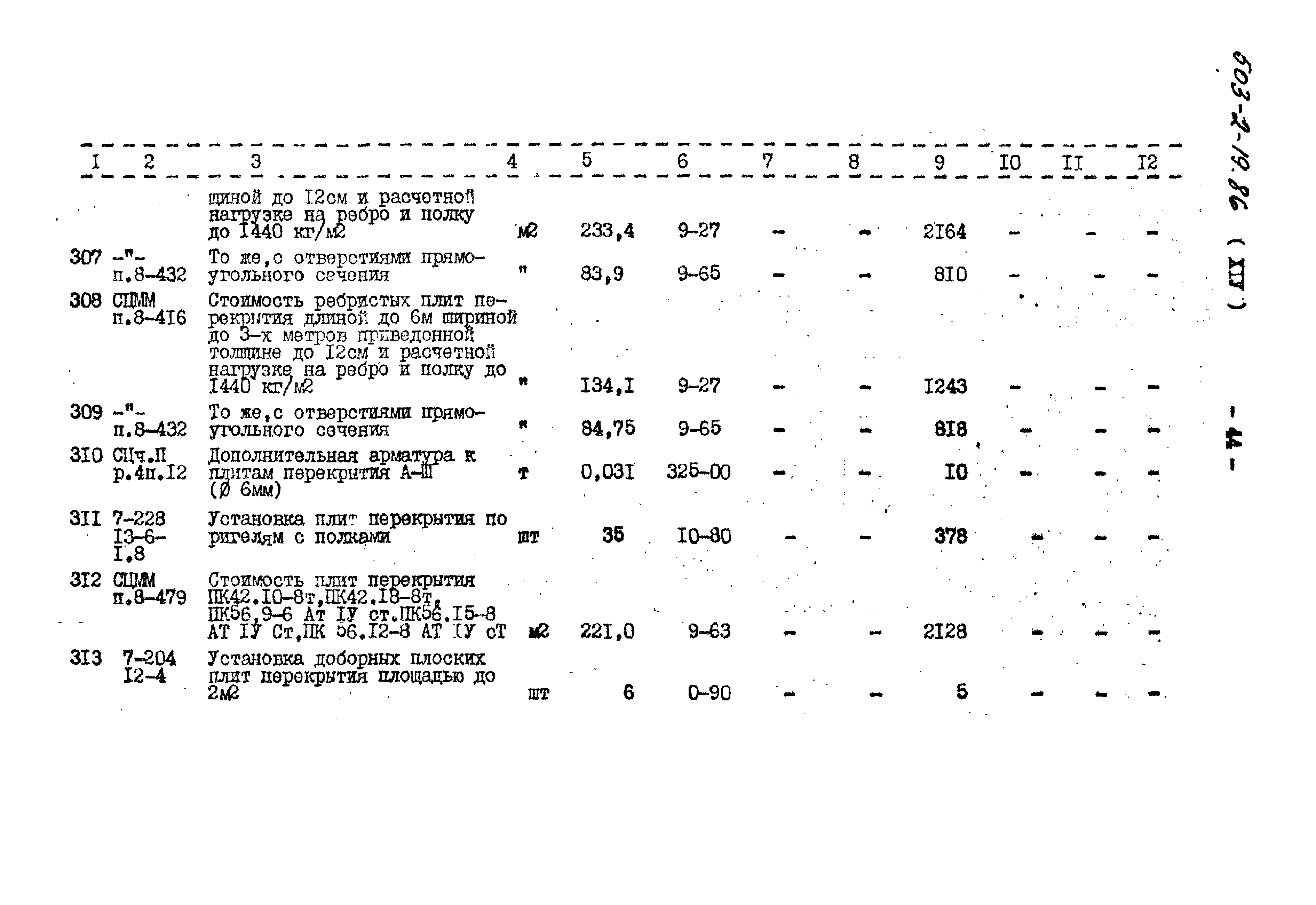 Типовой проект 503-2-19.86