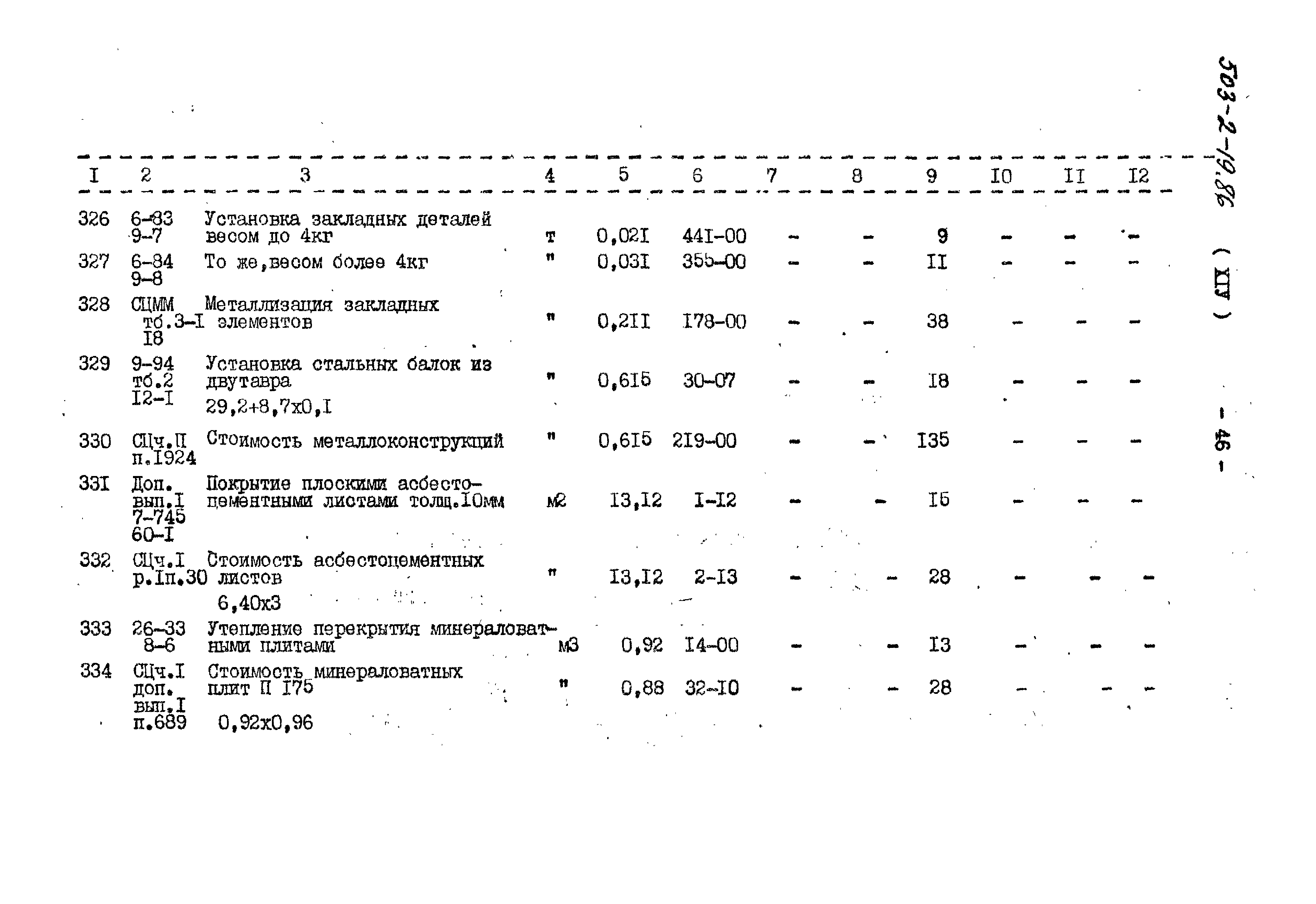 Типовой проект 503-2-19.86