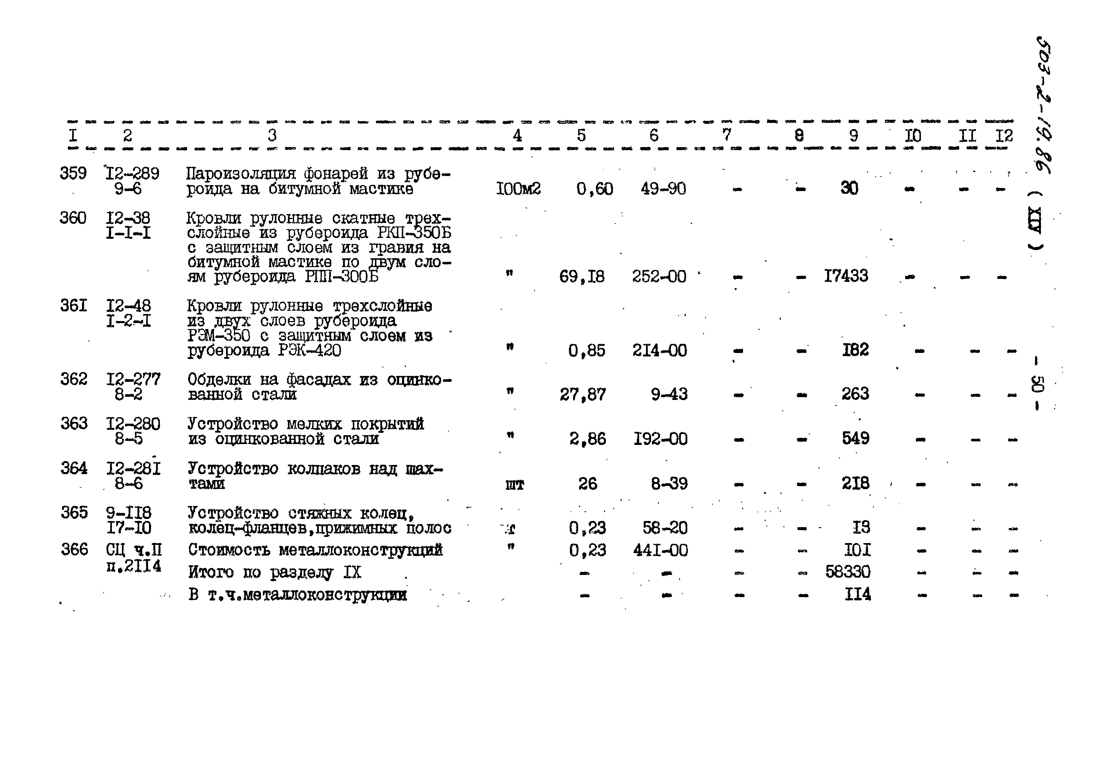 Типовой проект 503-2-19.86