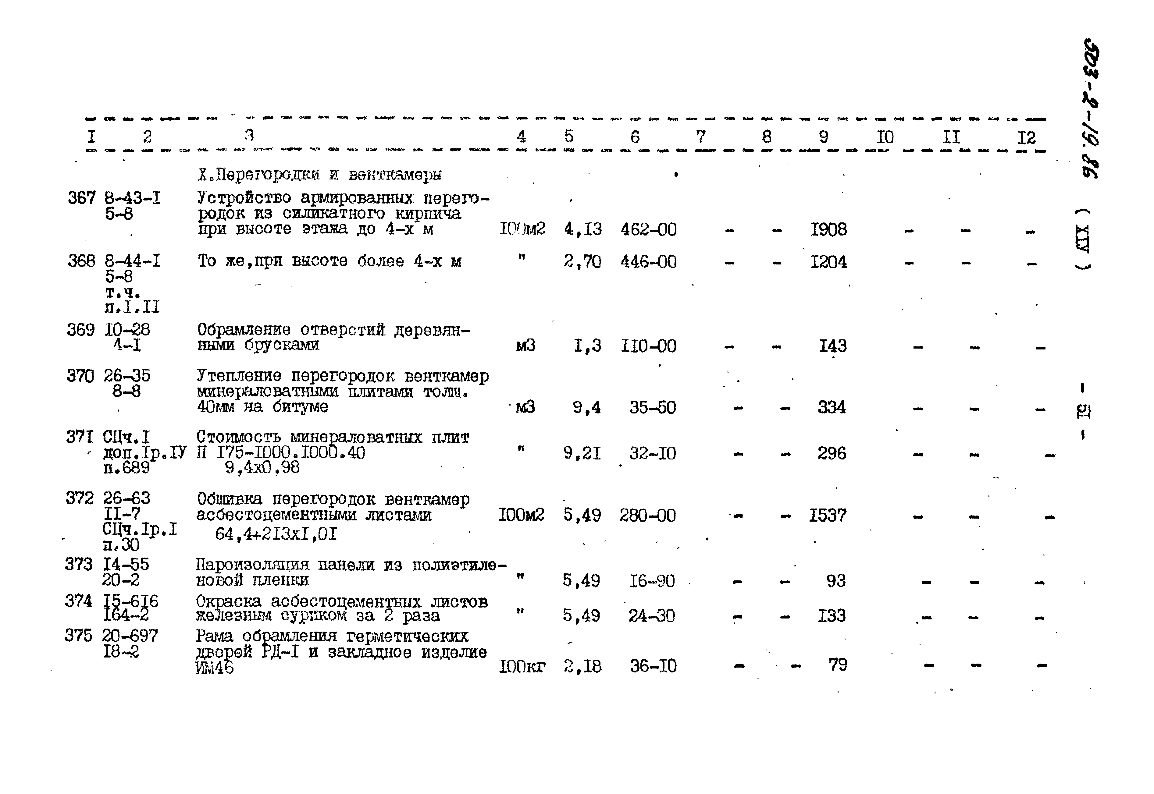 Типовой проект 503-2-19.86
