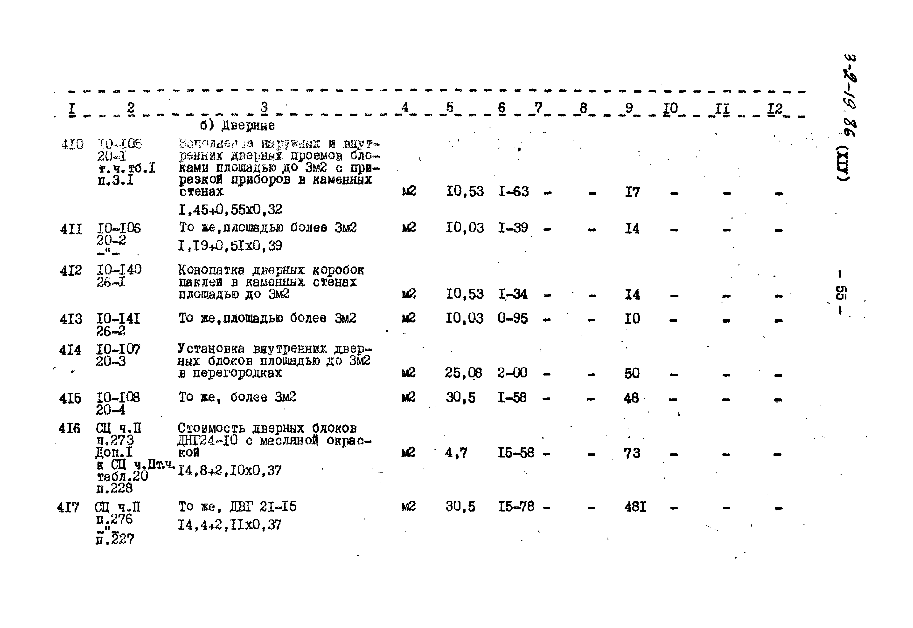 Типовой проект 503-2-19.86