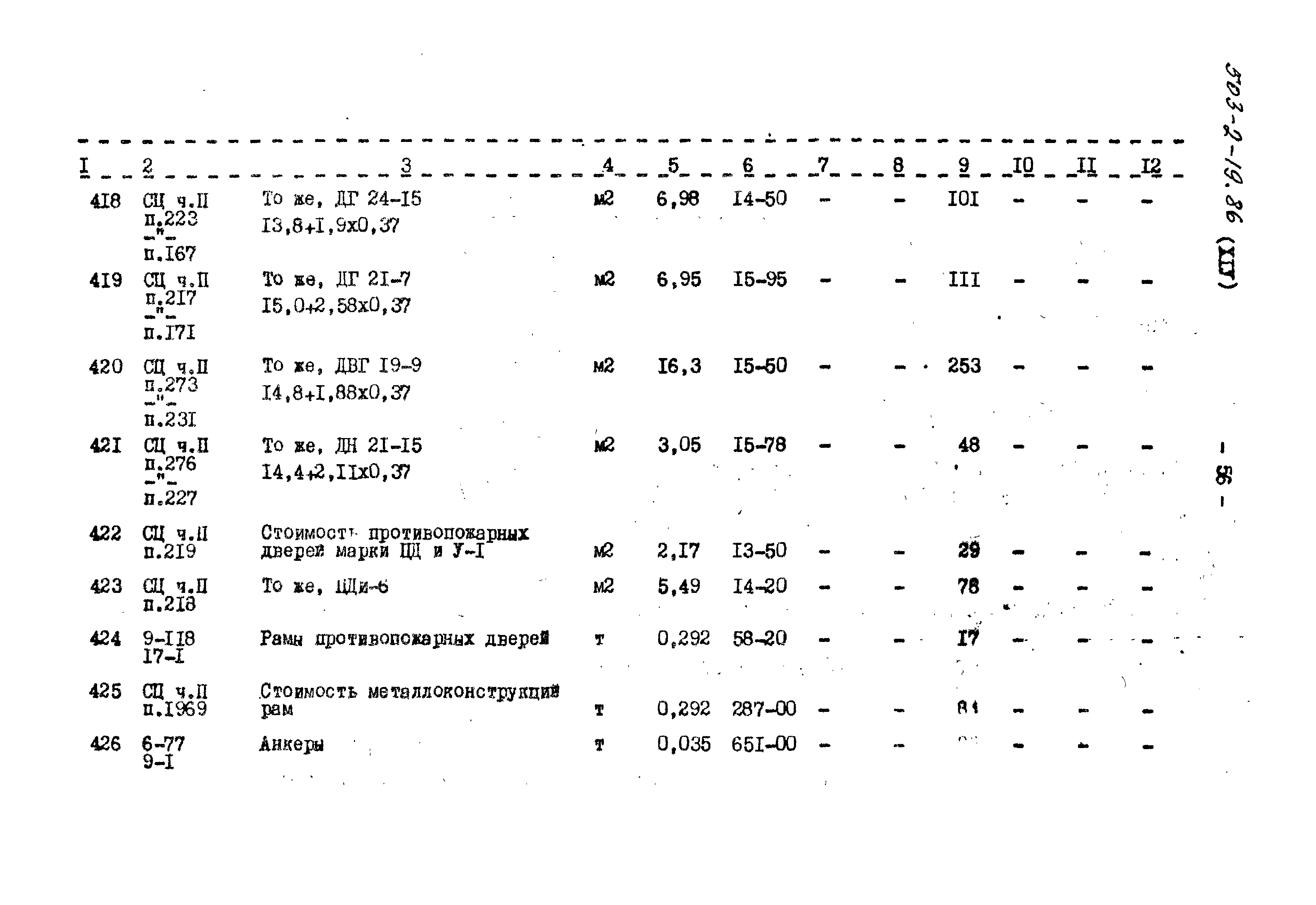 Типовой проект 503-2-19.86