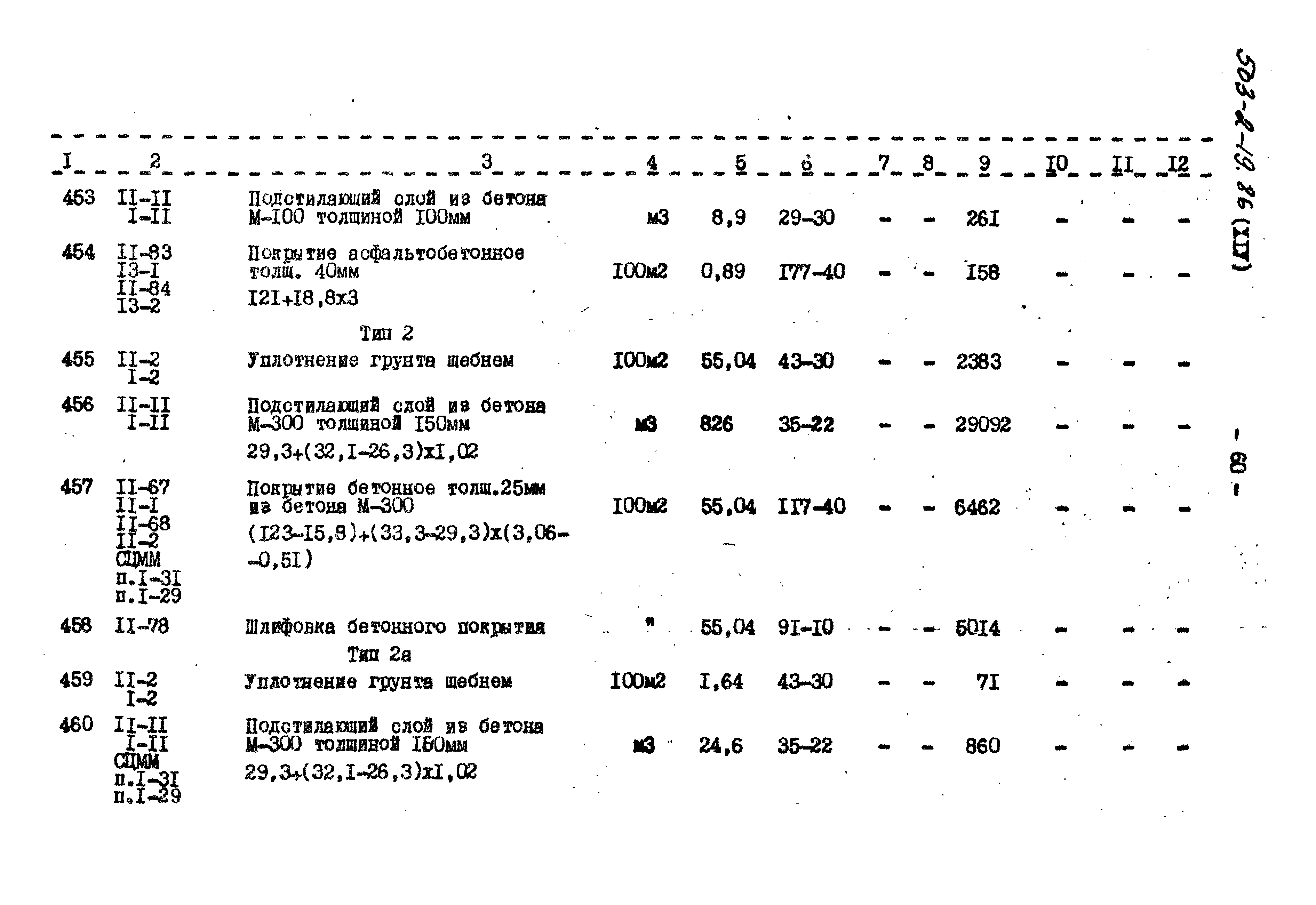 Типовой проект 503-2-19.86