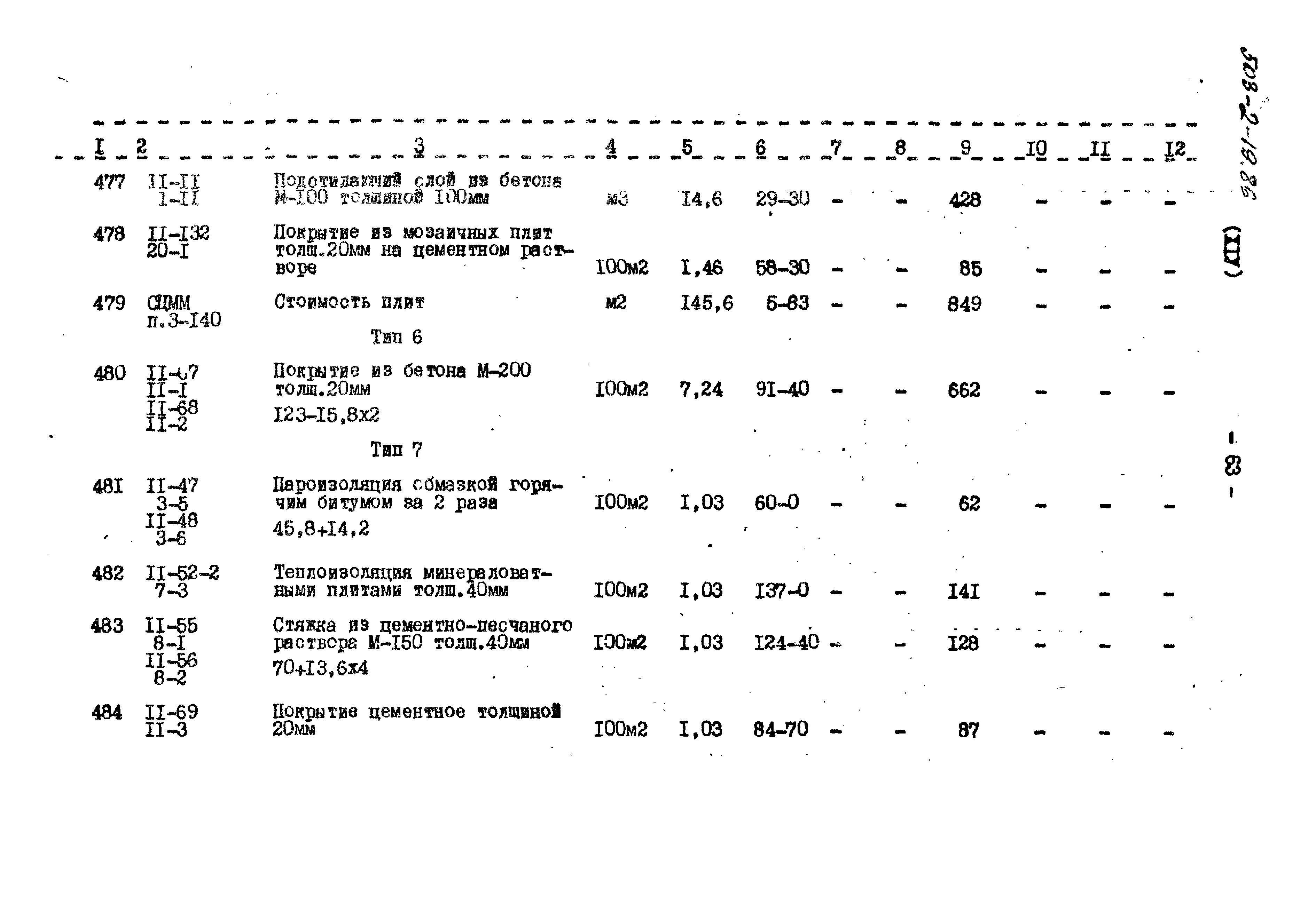 Типовой проект 503-2-19.86