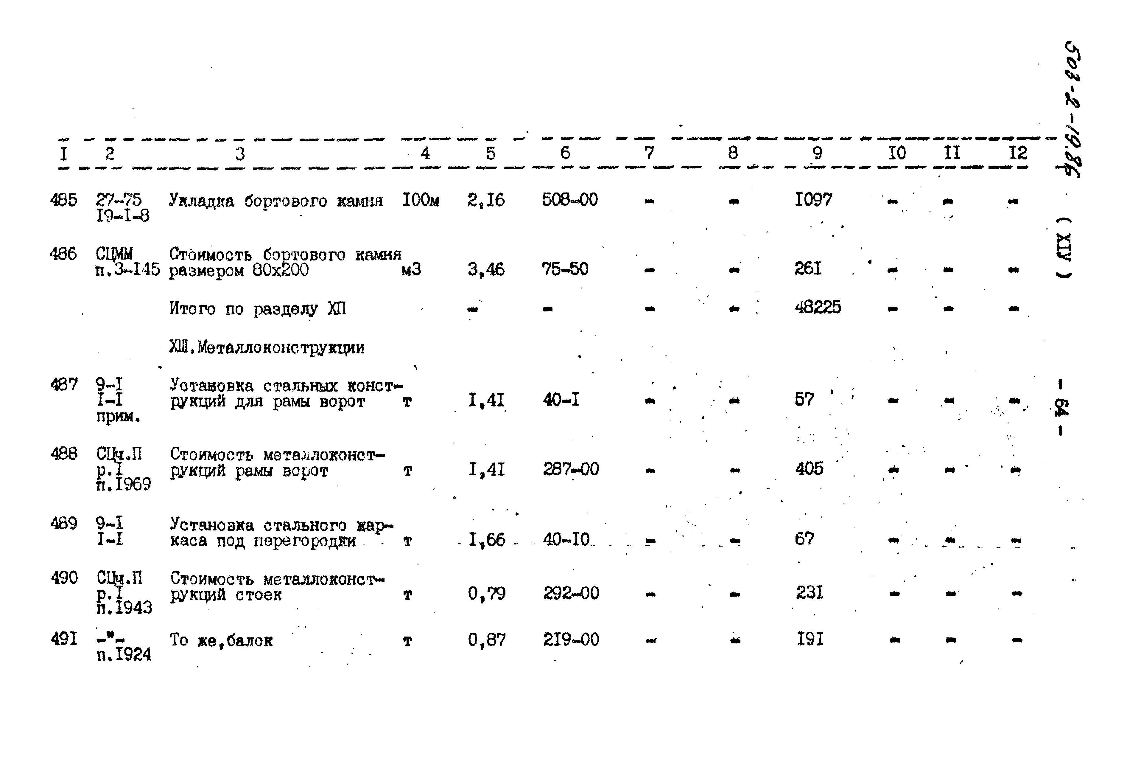 Типовой проект 503-2-19.86
