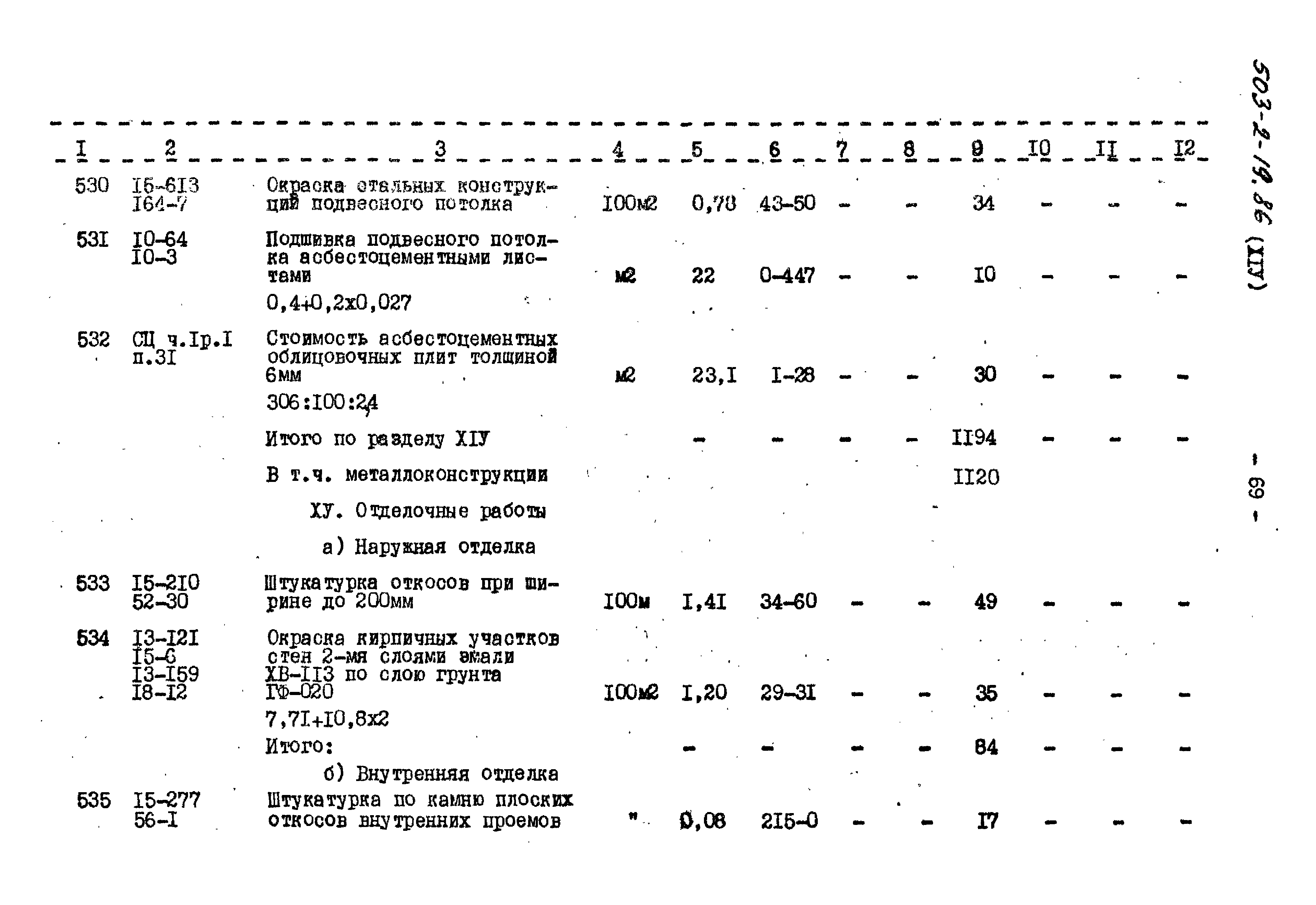 Типовой проект 503-2-19.86
