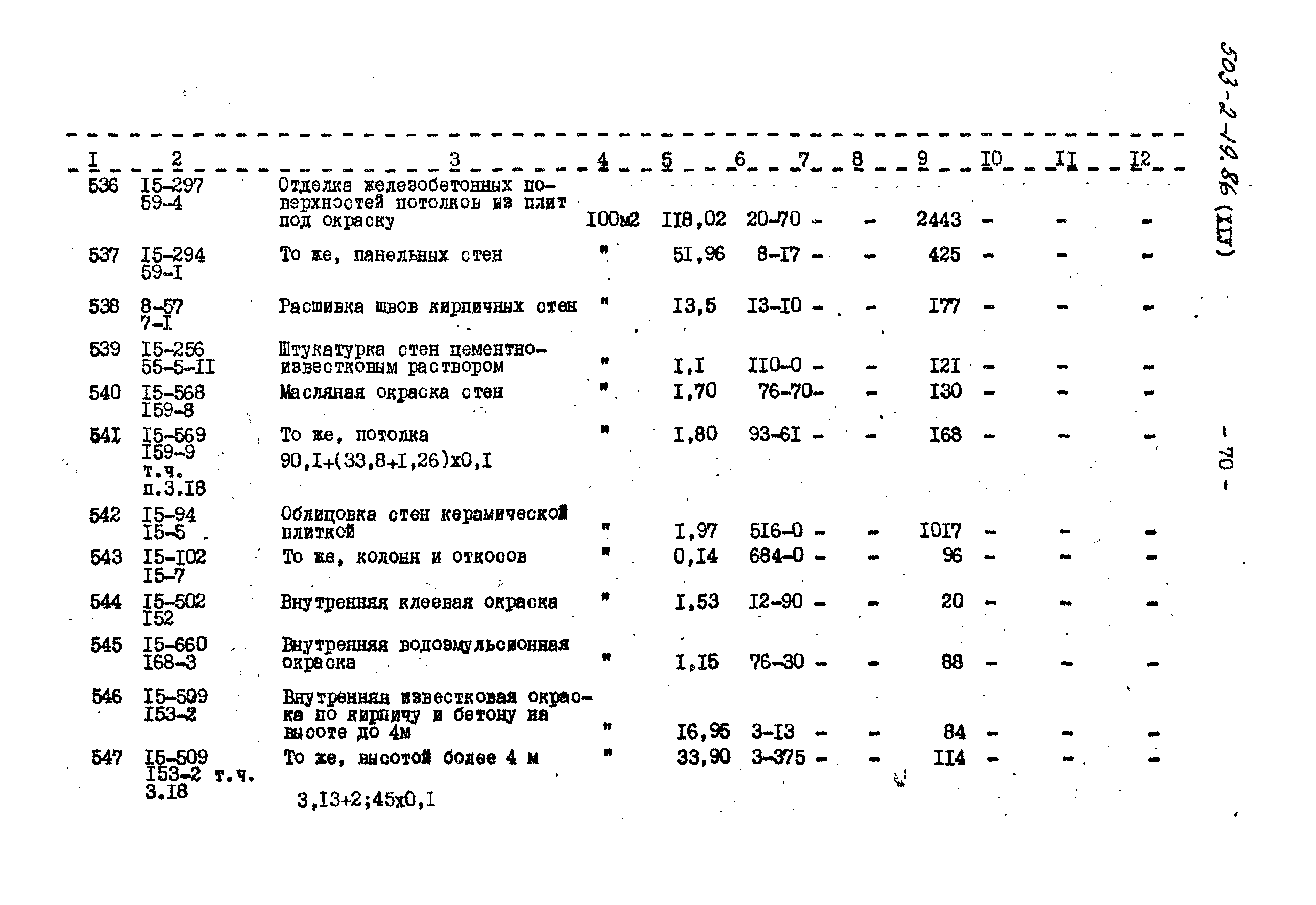 Типовой проект 503-2-19.86