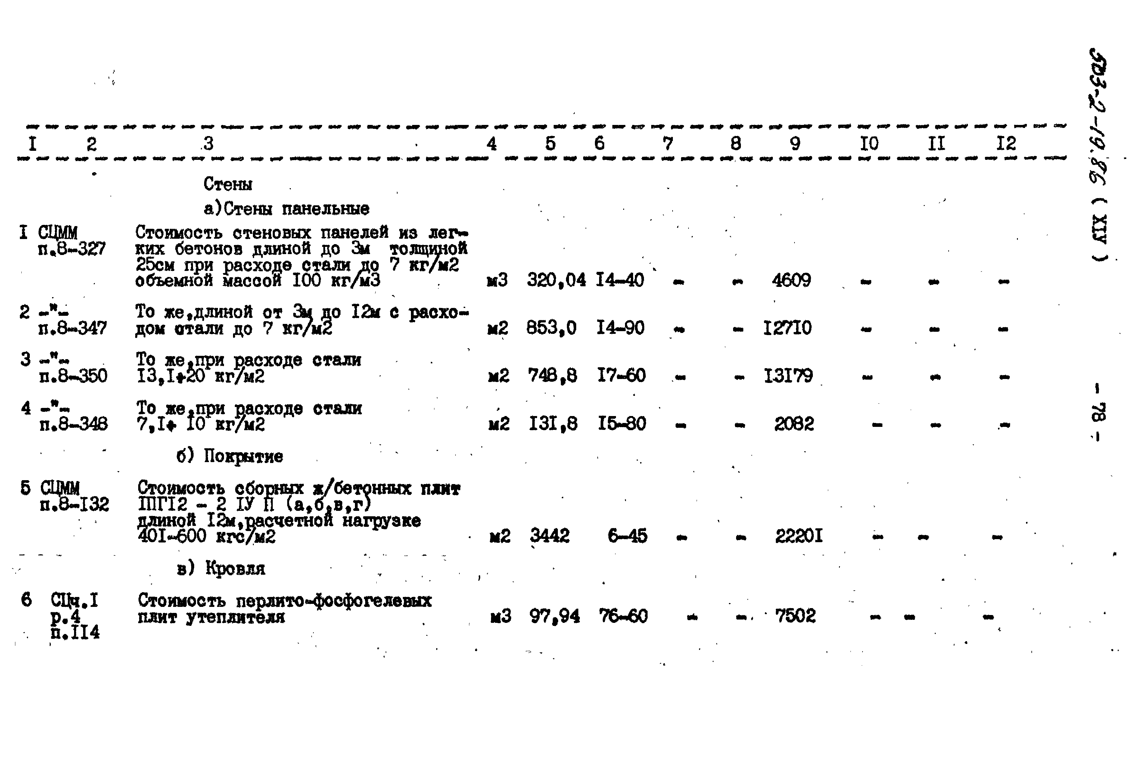 Типовой проект 503-2-19.86